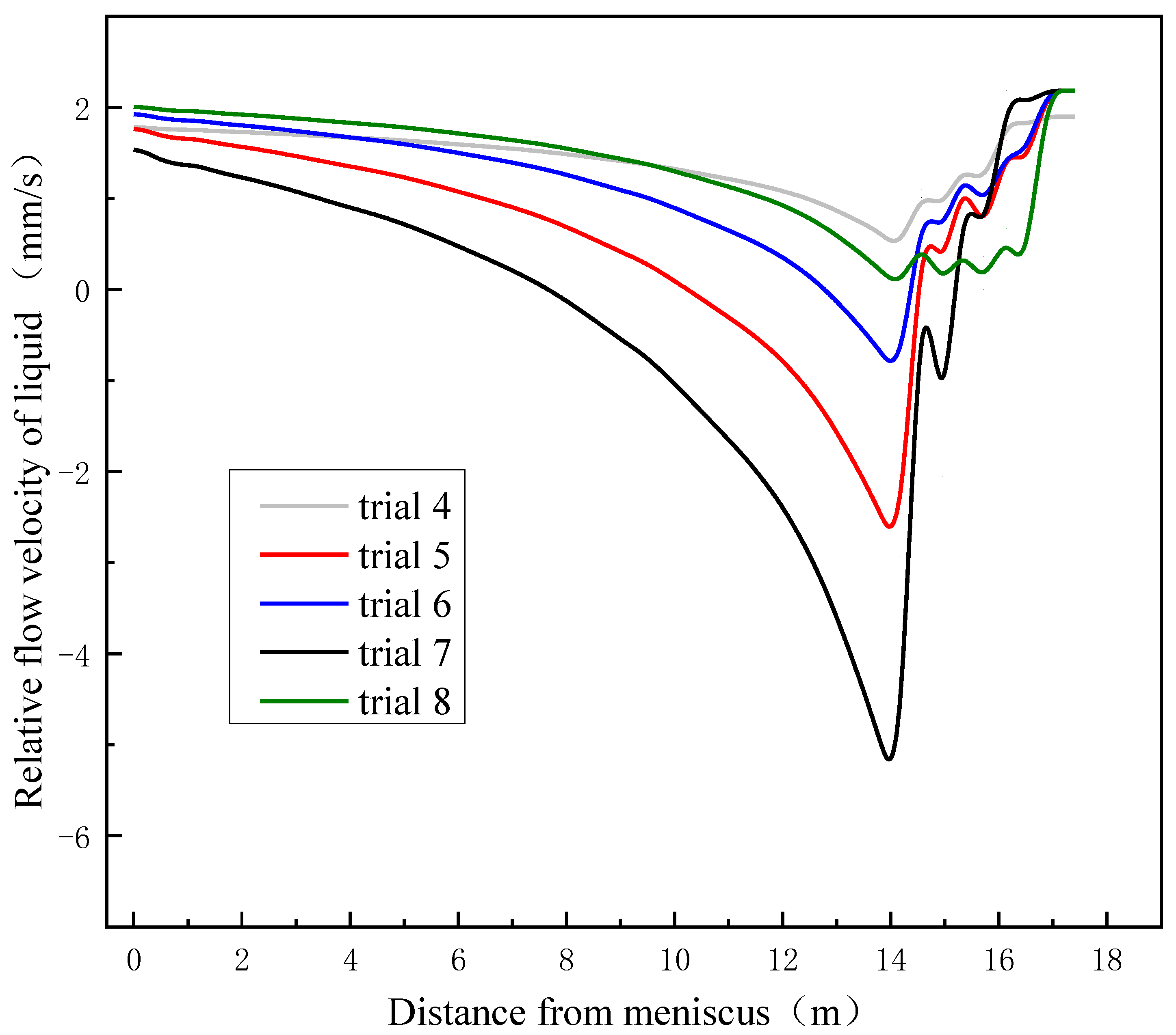 Metals 14 00157 g006