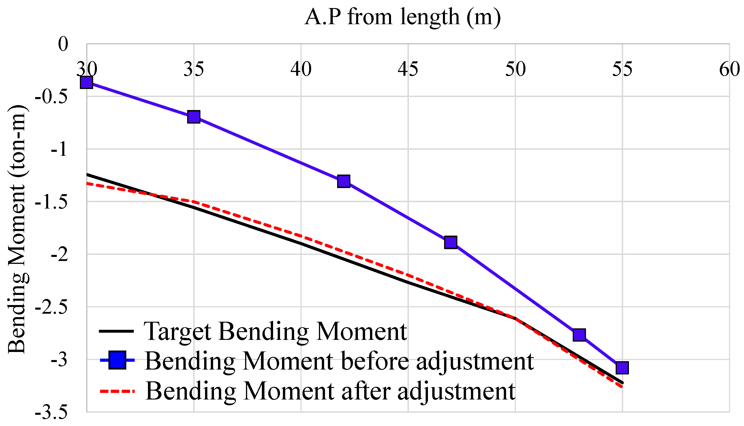 Metals 14 00158 g003