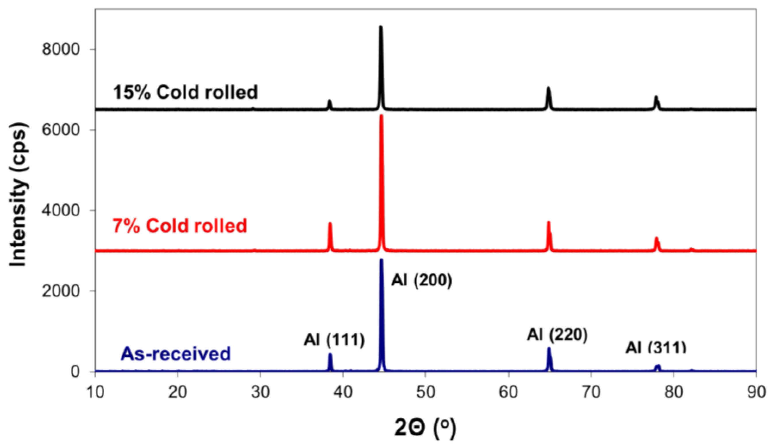 Metals 14 00159 g002