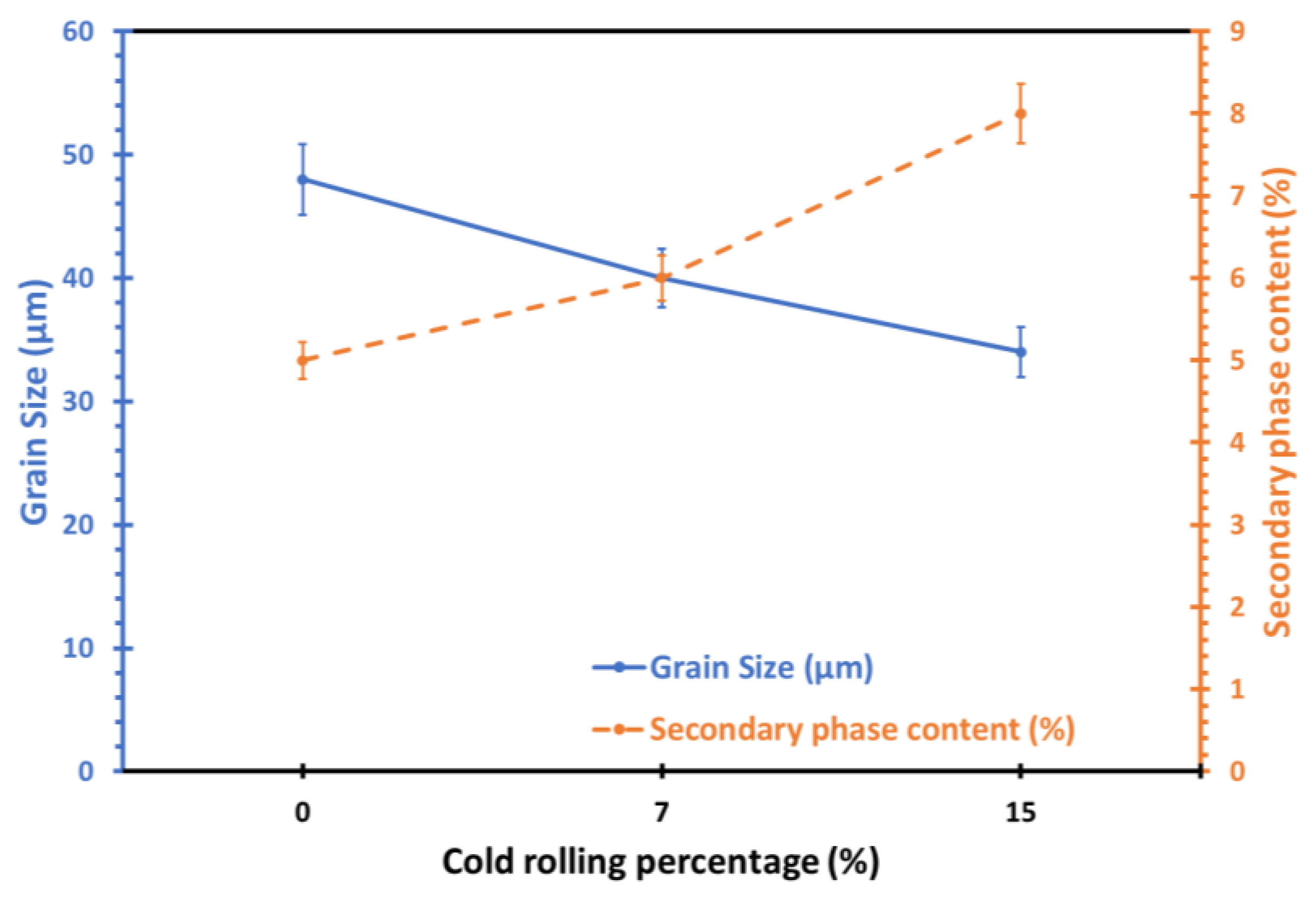 Metals 14 00159 g004