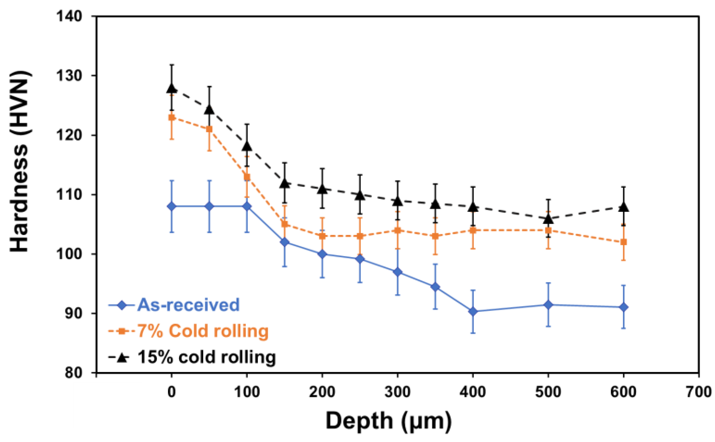 Metals 14 00159 g005