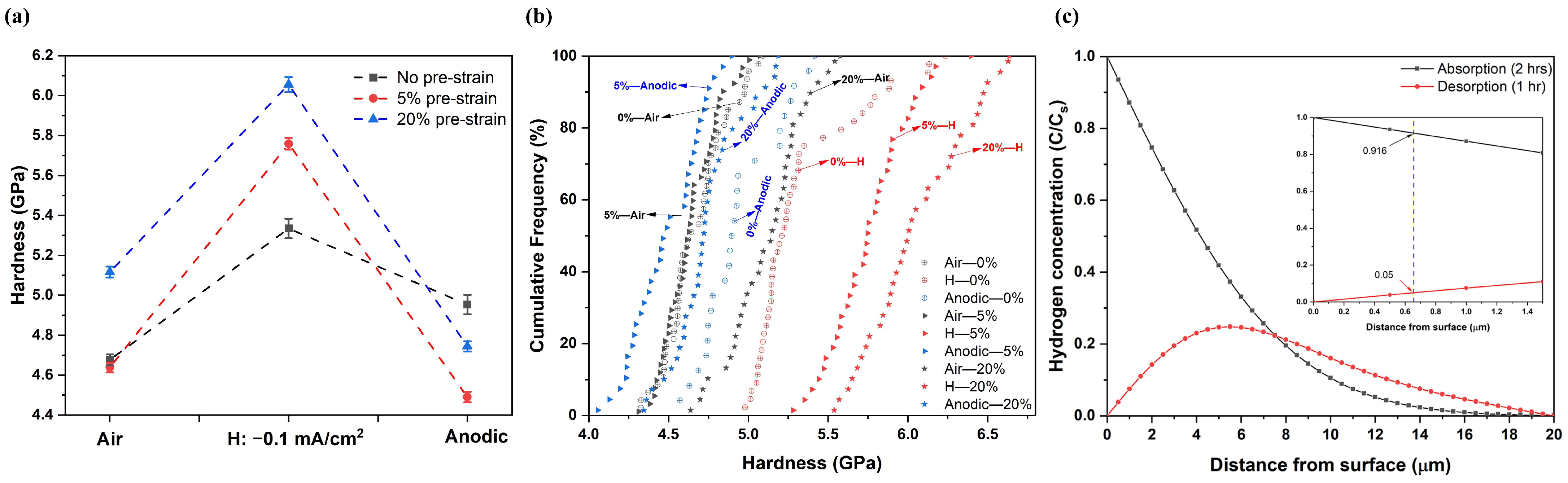 Metals 14 00161 g002