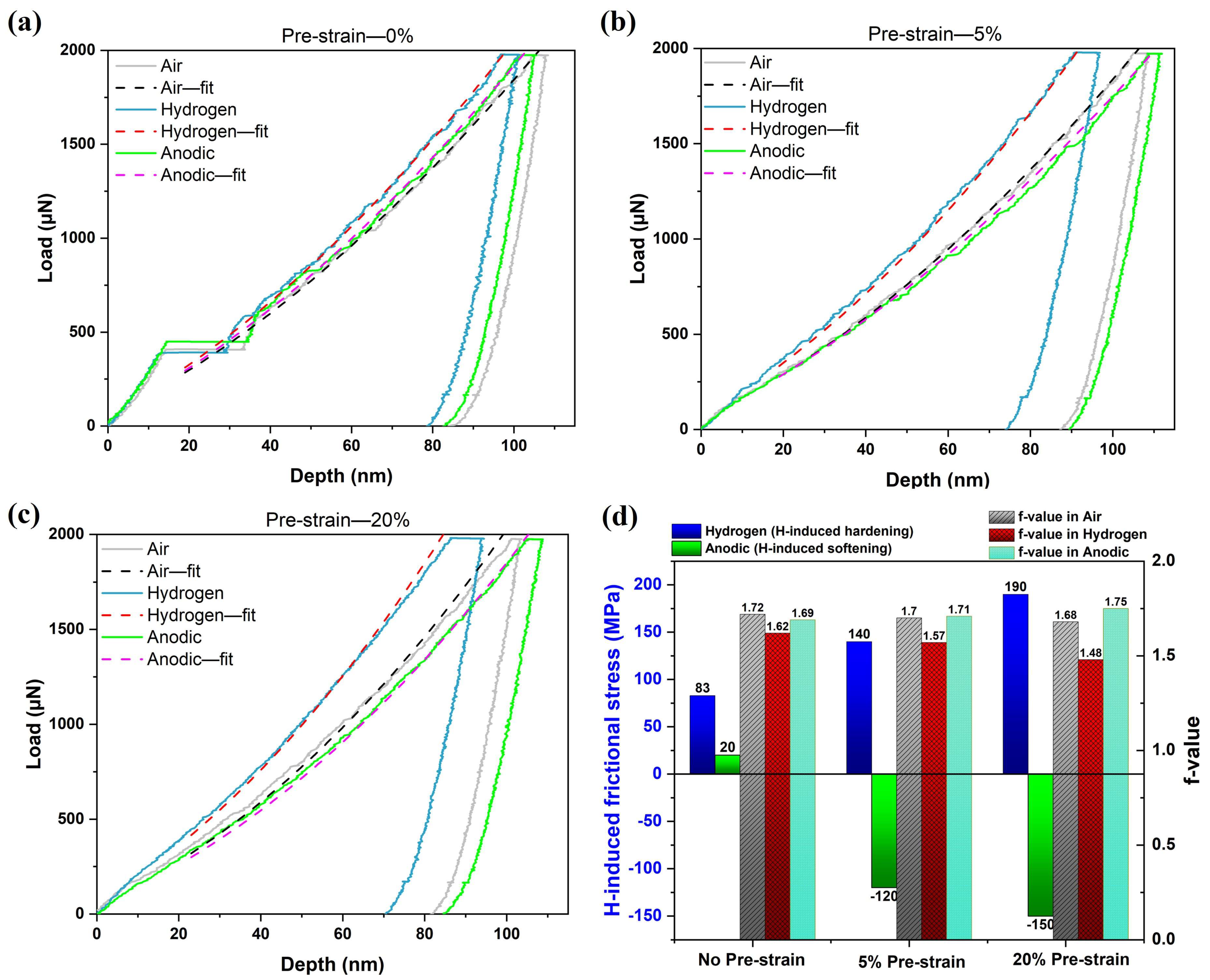 Metals 14 00161 g004