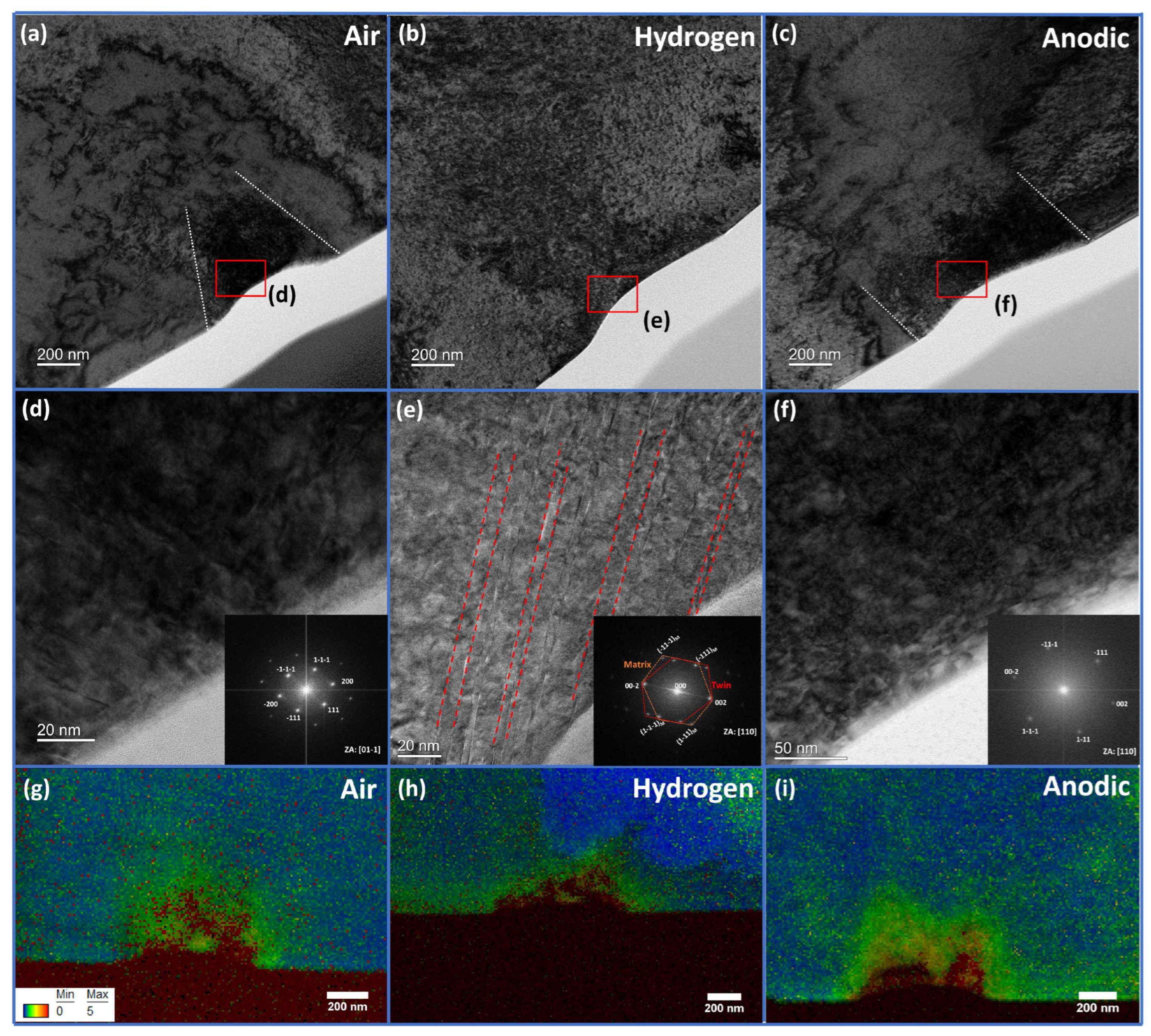 Metals 14 00161 g005