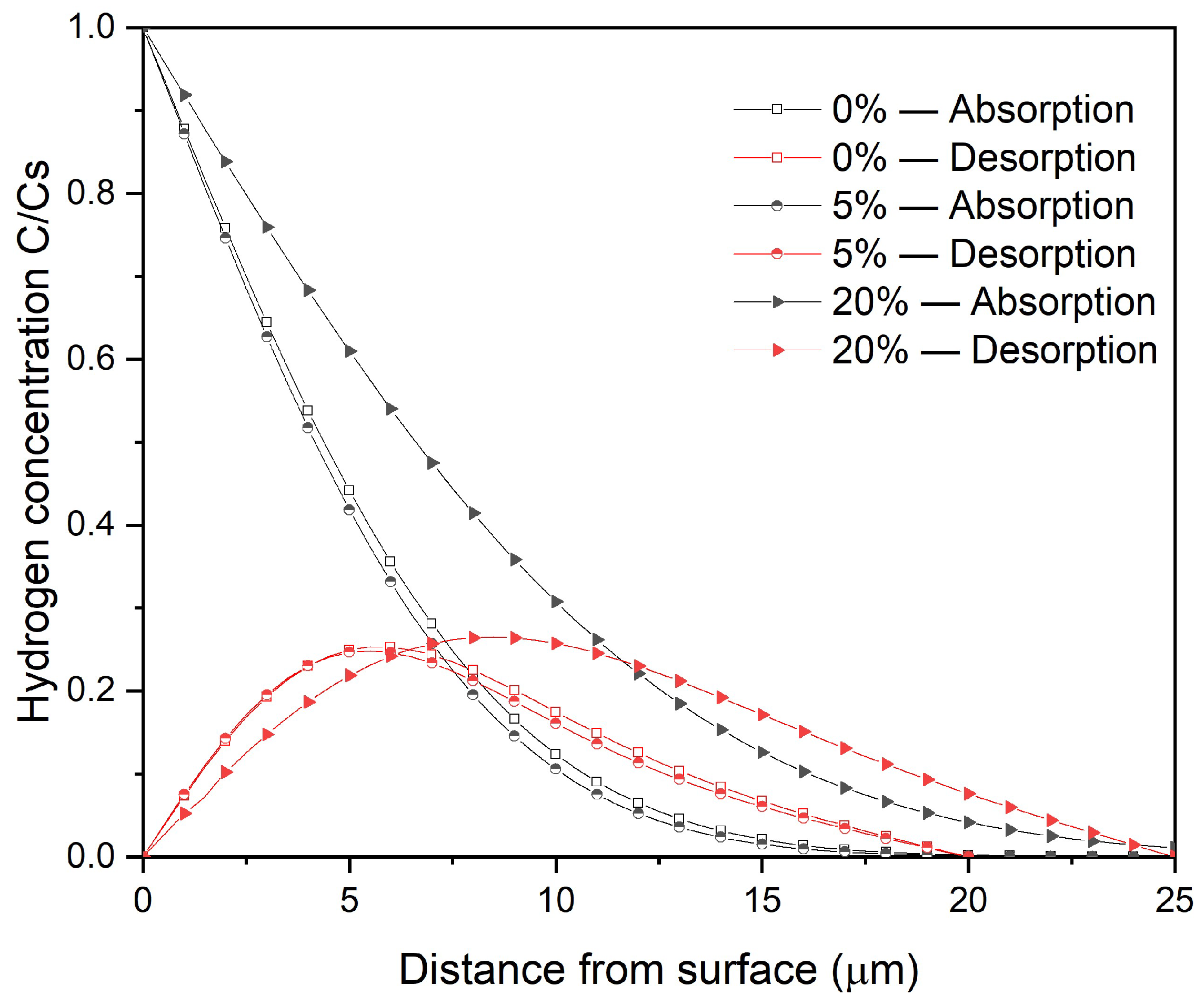 Metals 14 00161 g0a1