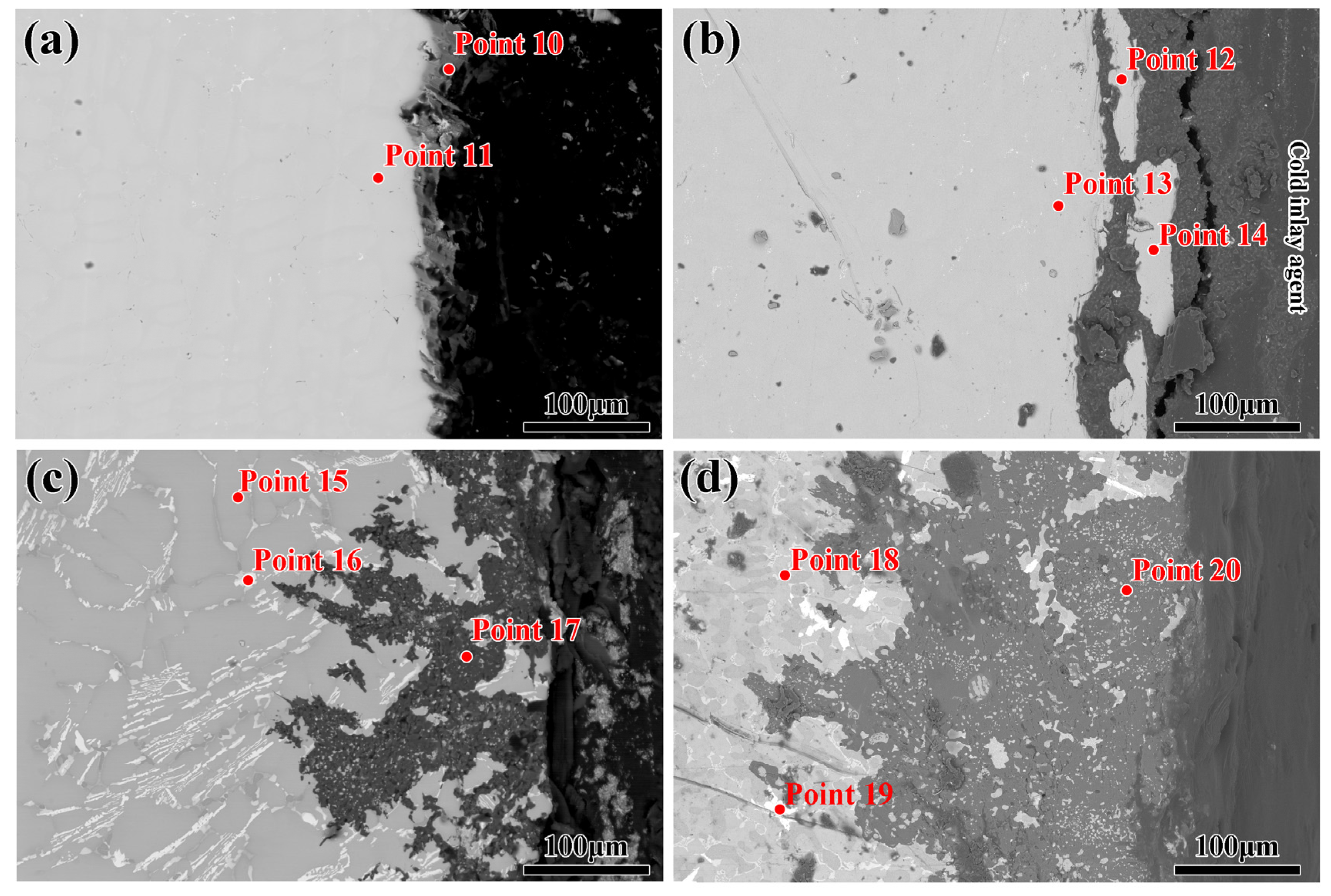 Metals 14 00164 g009