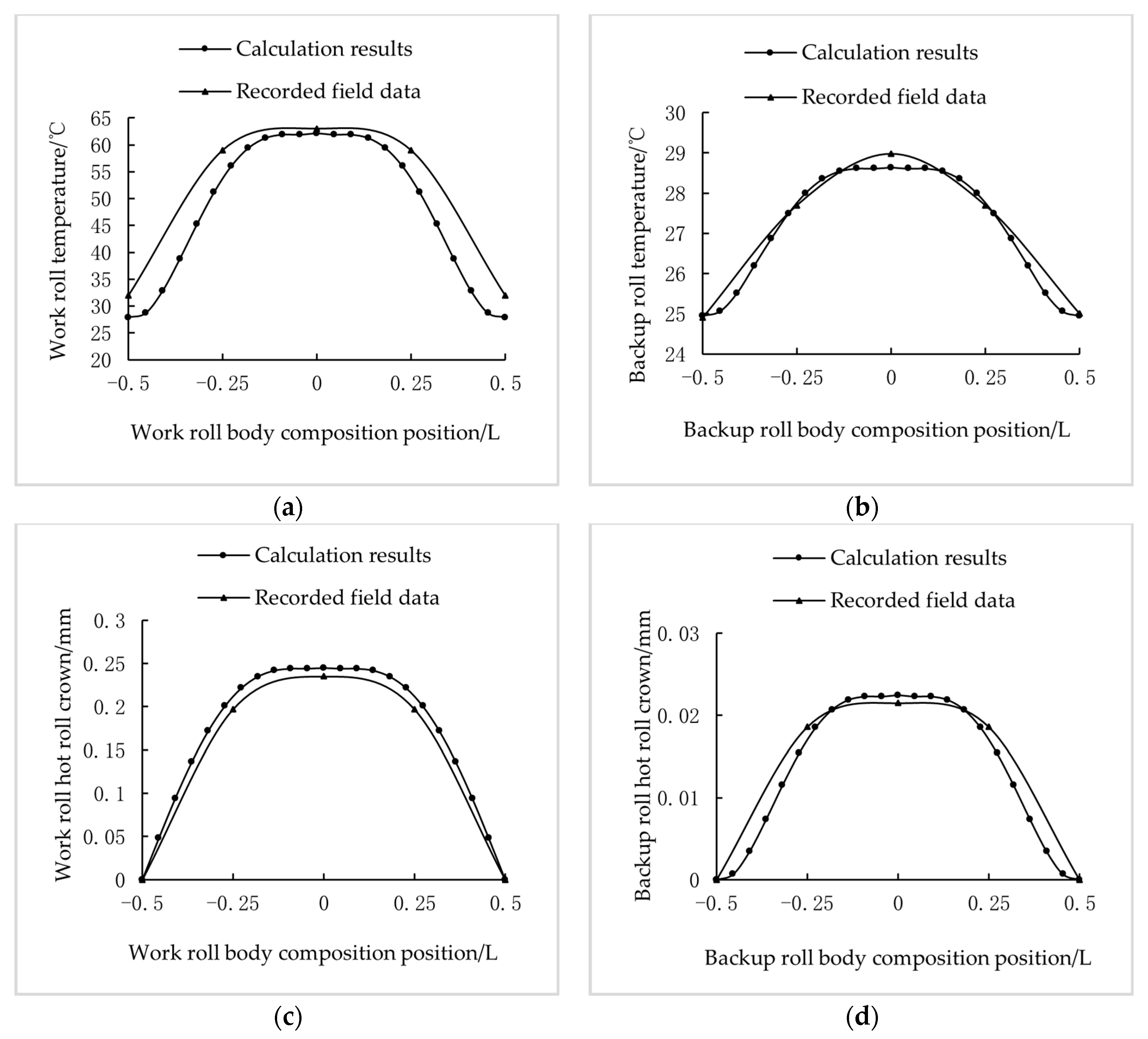 Metals 14 00166 g005