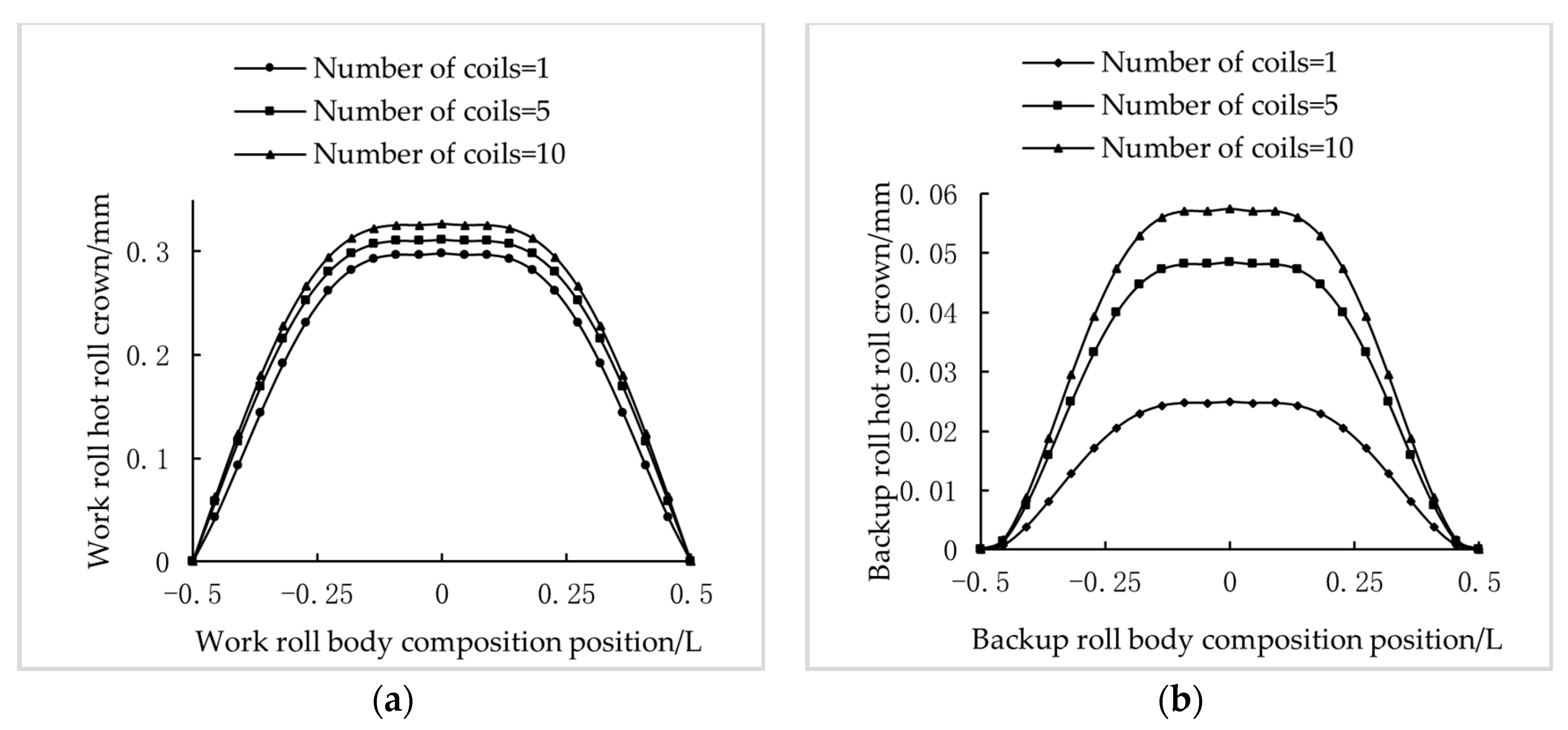 Metals 14 00166 g009