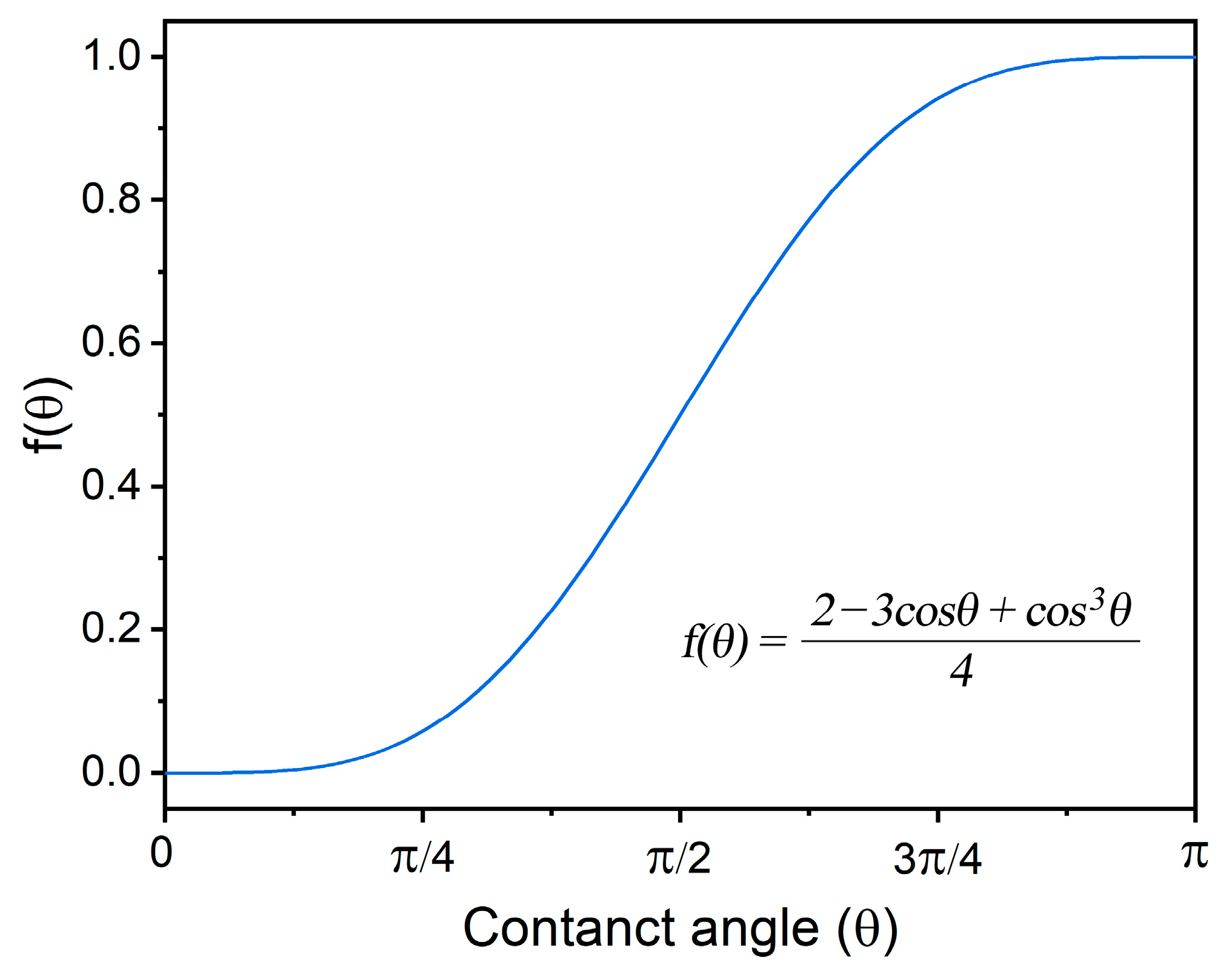 Metals 14 00170 g009