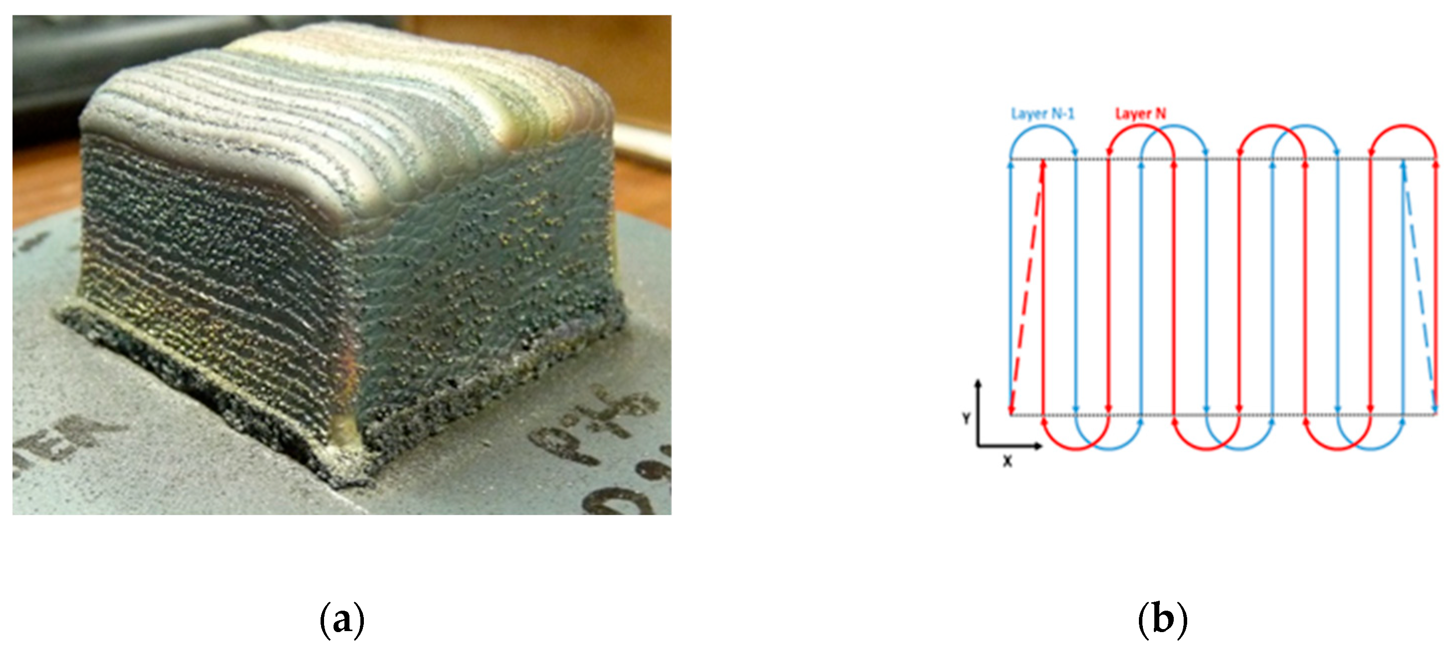 Metals 14 00173 g002a