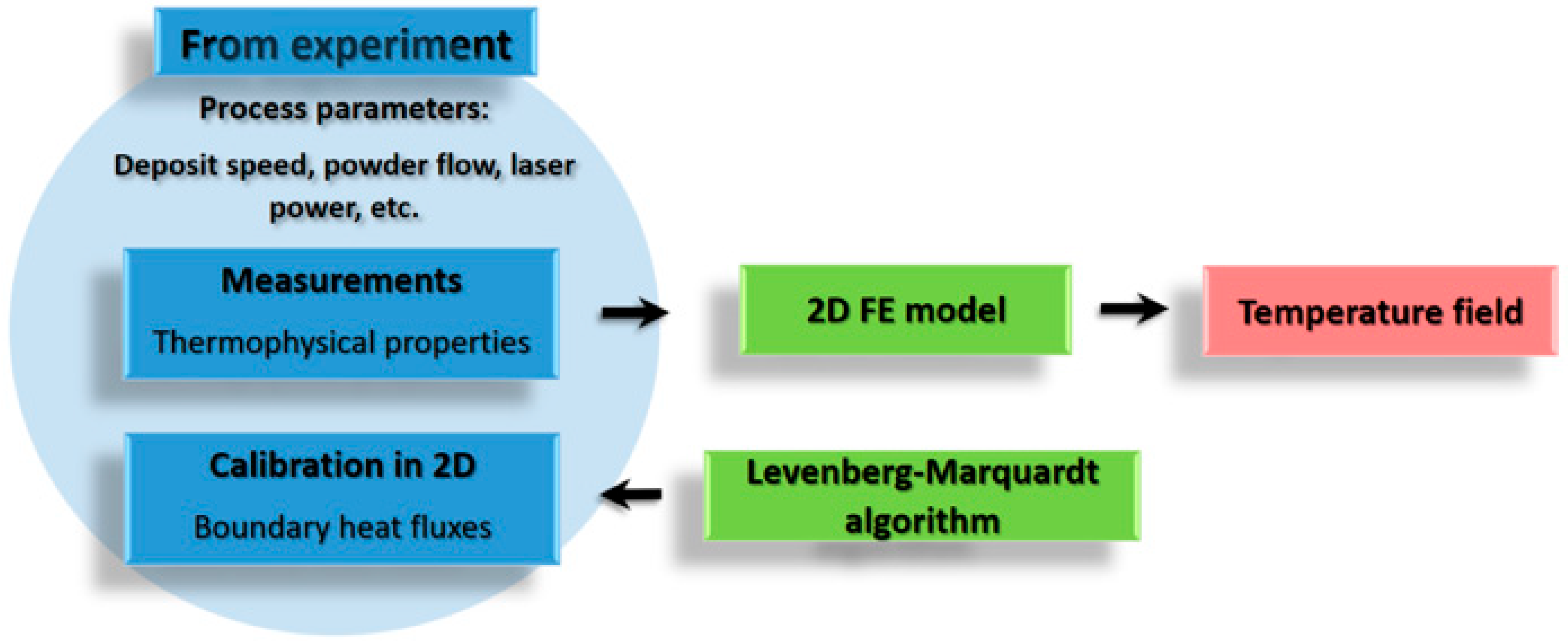 Metals 14 00173 g006