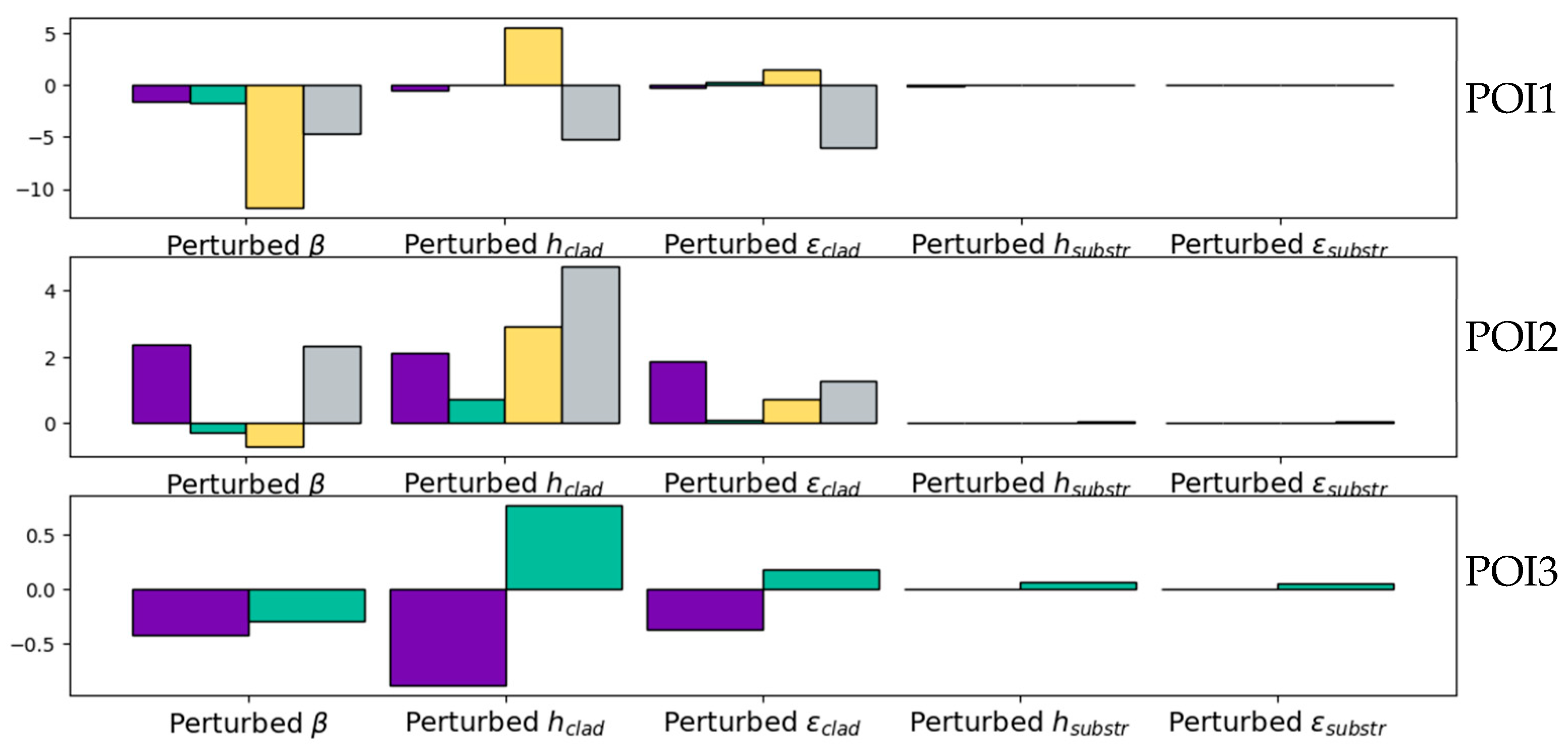 Metals 14 00173 g013