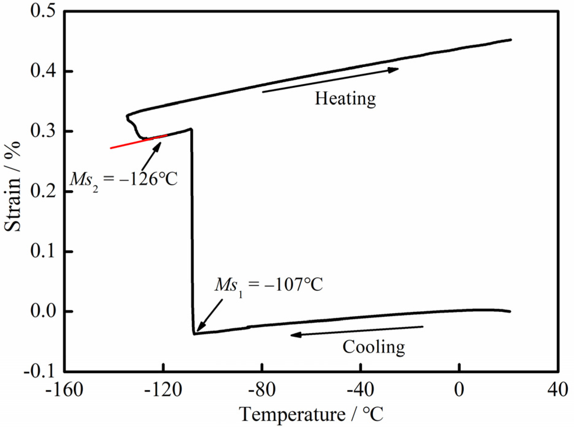 Metals 14 00174 g001