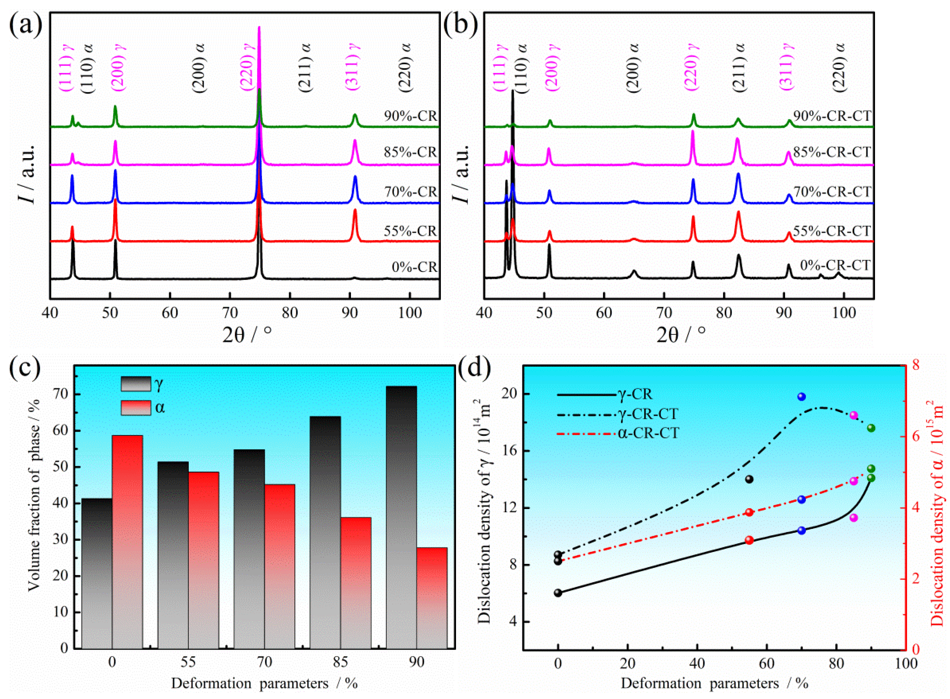 Metals 14 00174 g007
