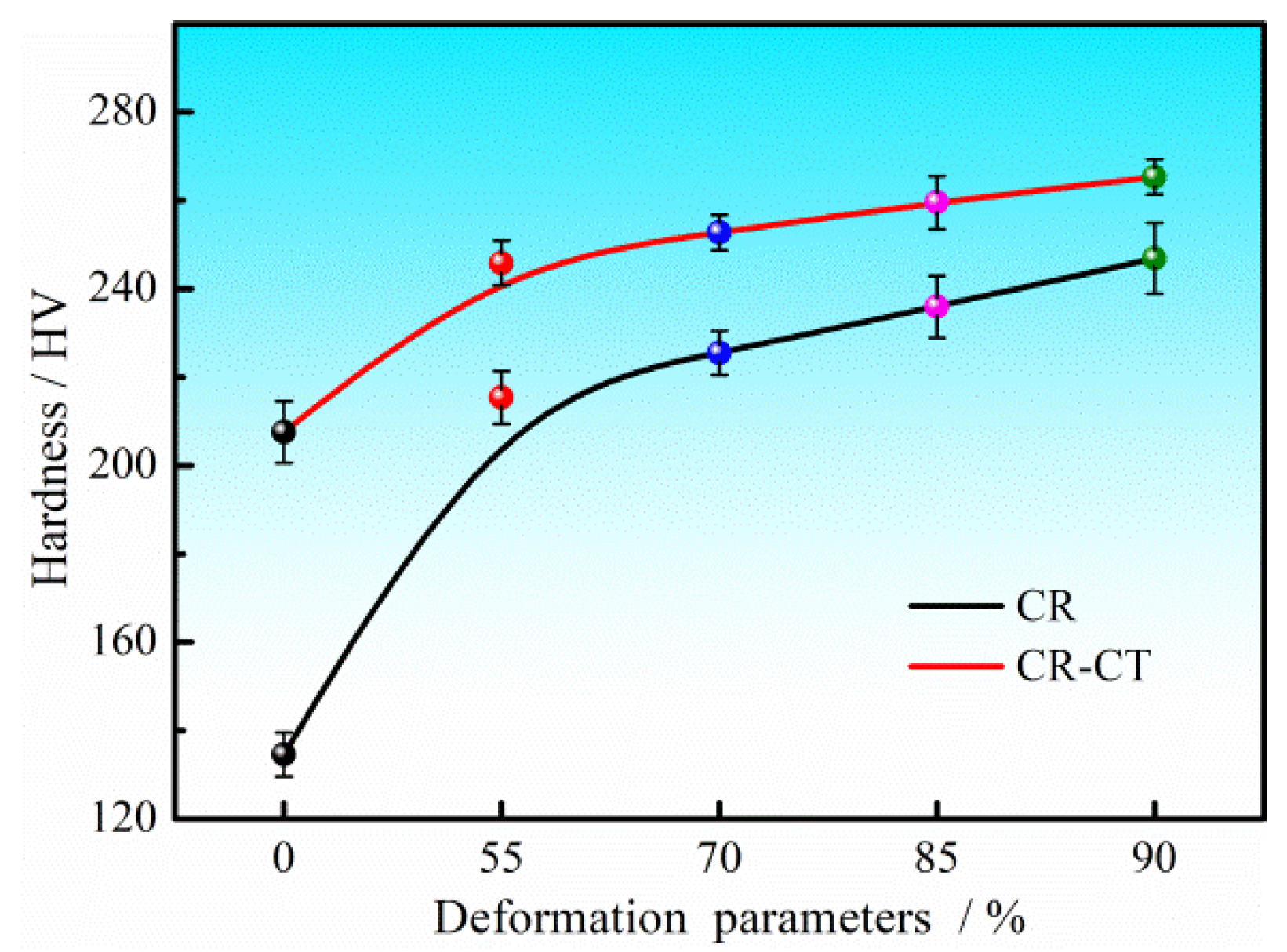 Metals 14 00174 g008