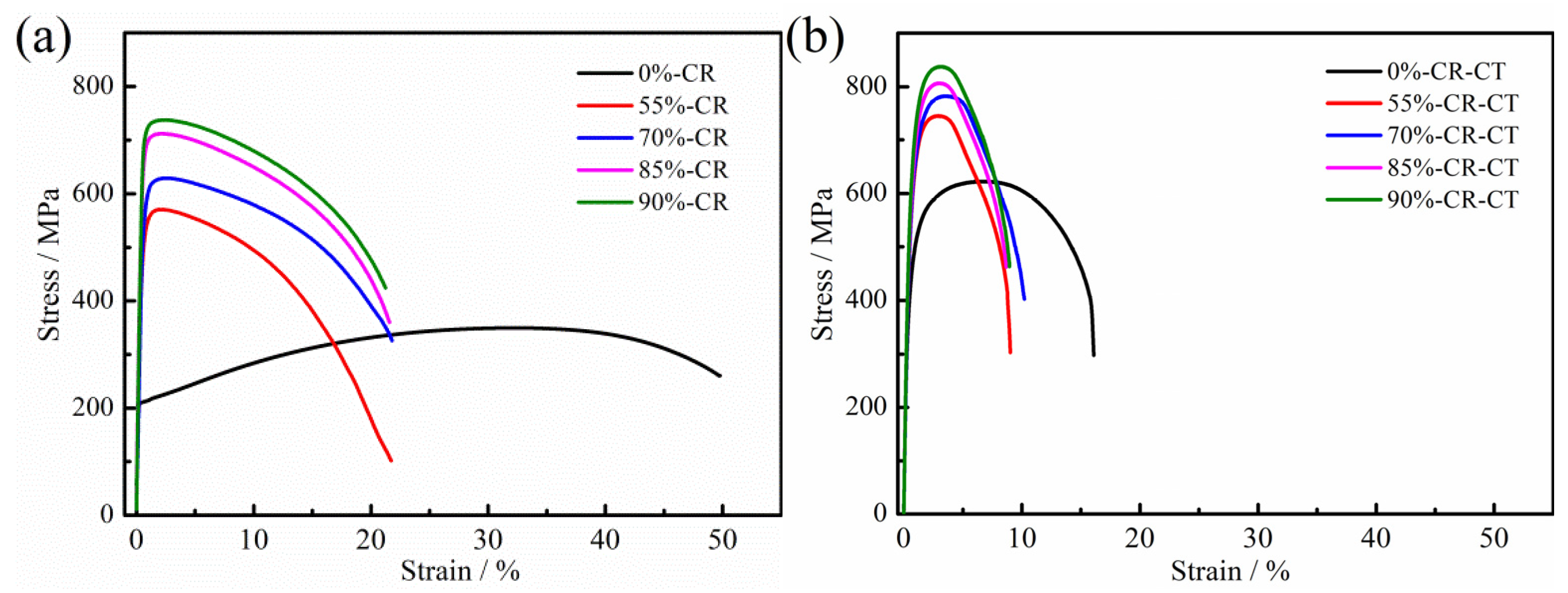 Metals 14 00174 g009a