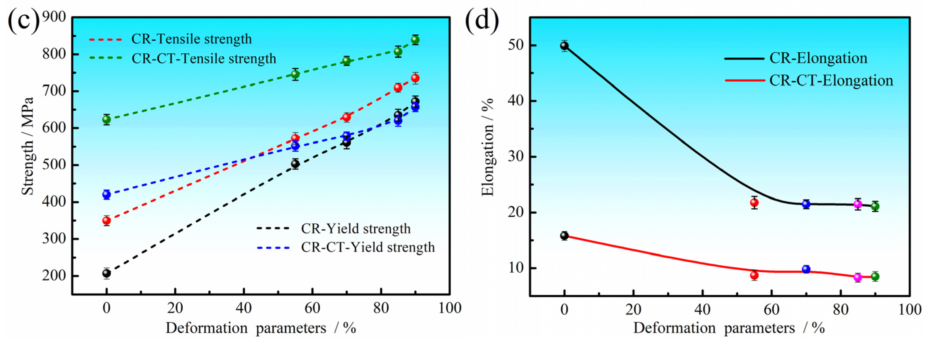 Metals 14 00174 g009b