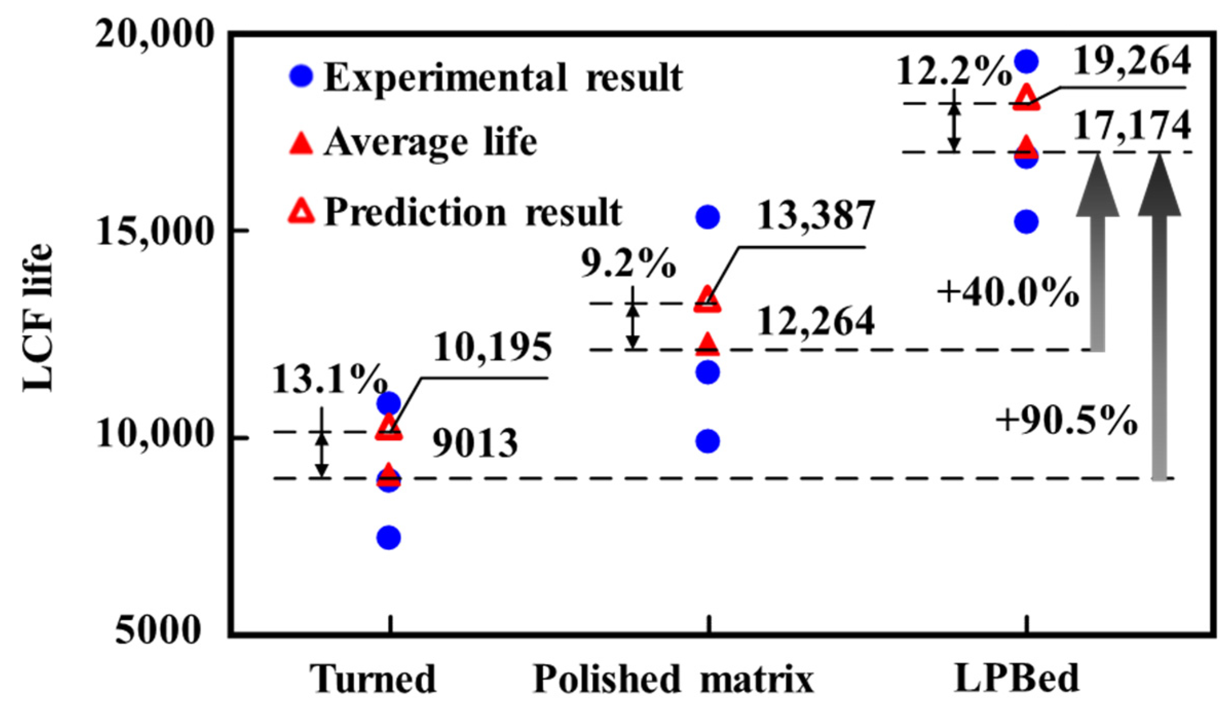 Metals 14 00178 g021