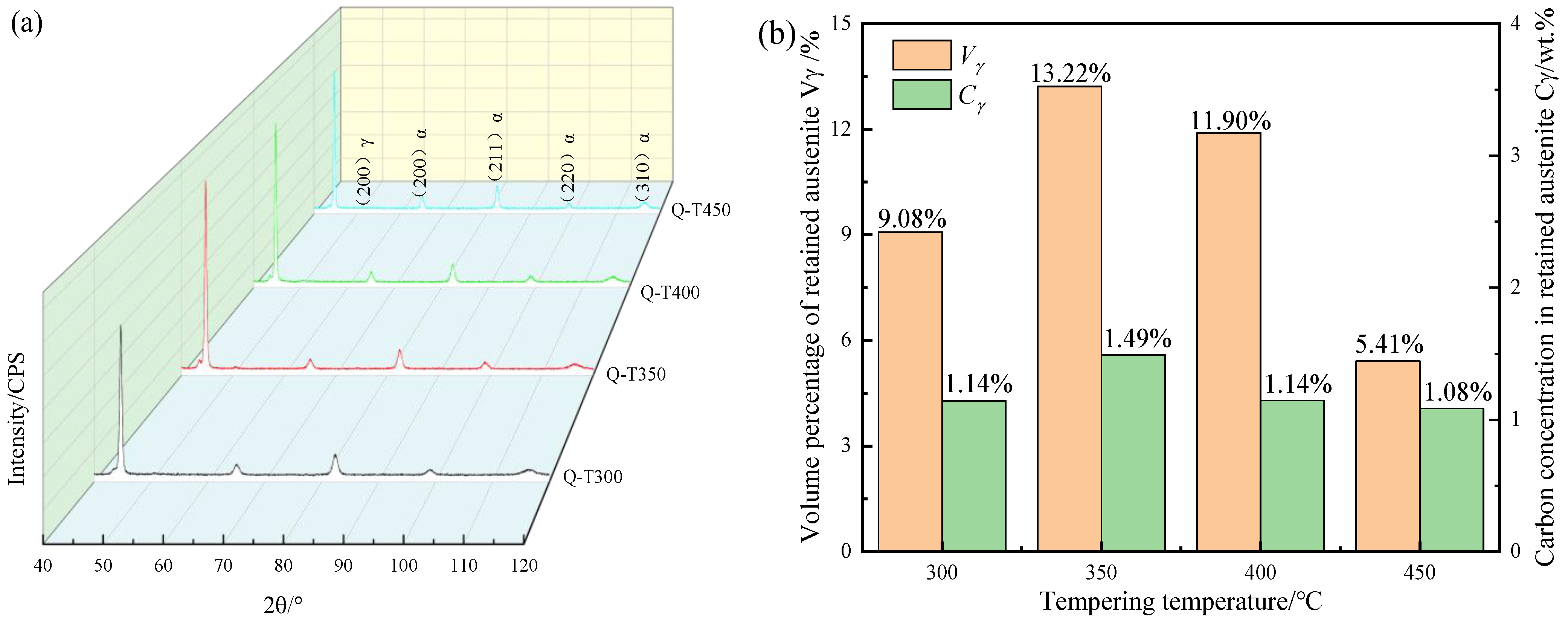 Metals 14 00180 g004