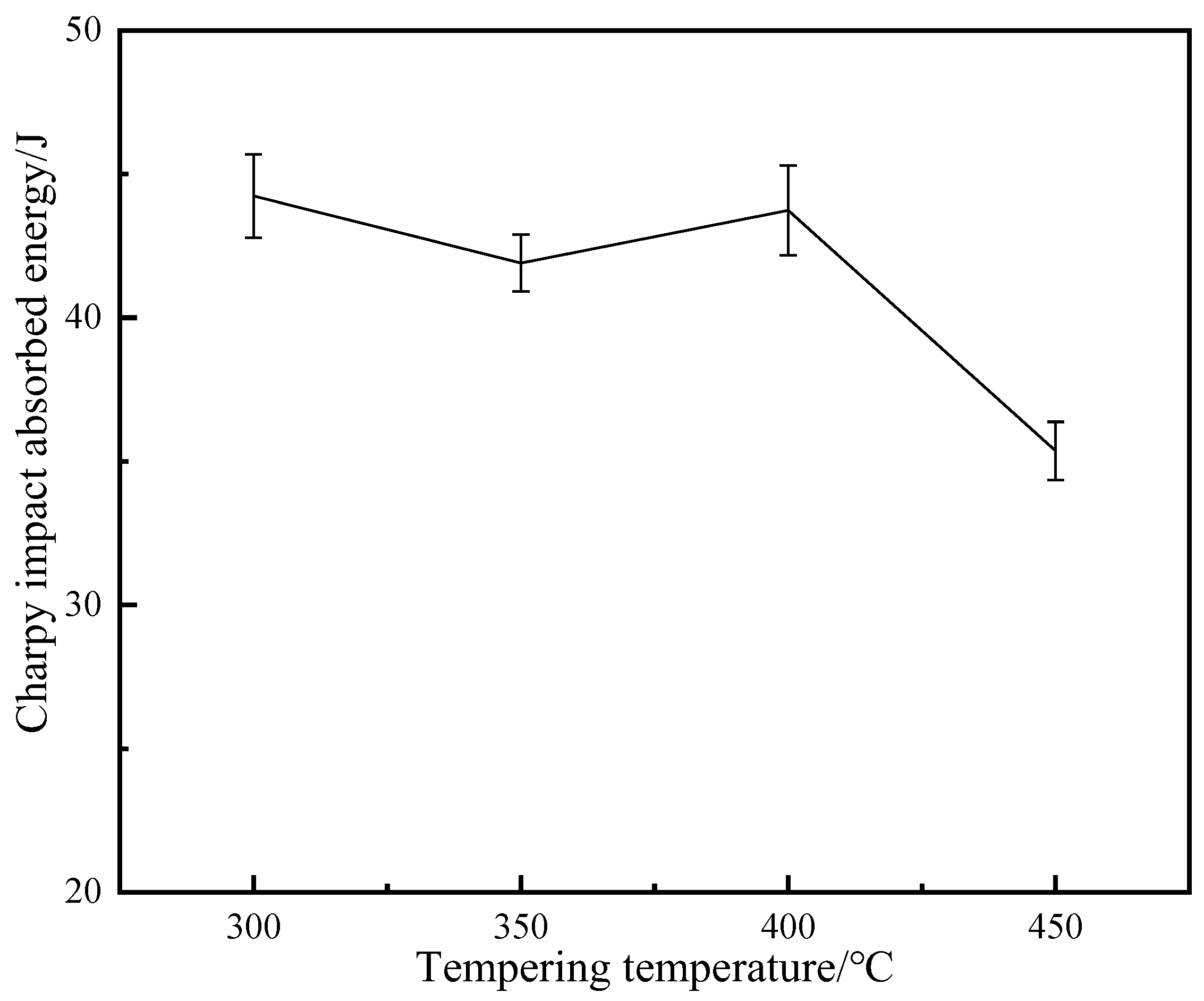 Metals 14 00180 g006