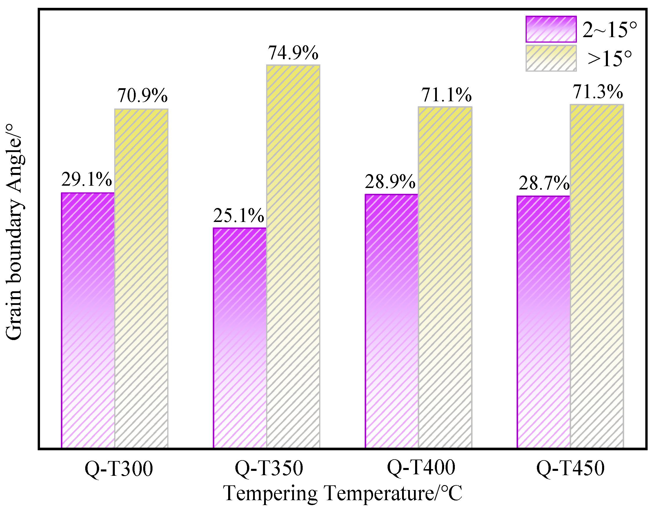 Metals 14 00180 g009