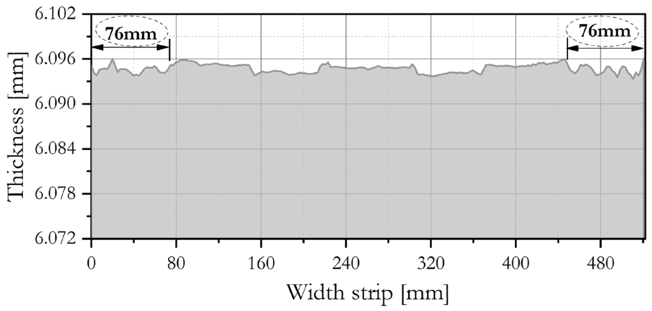 Metals 14 00181 g007