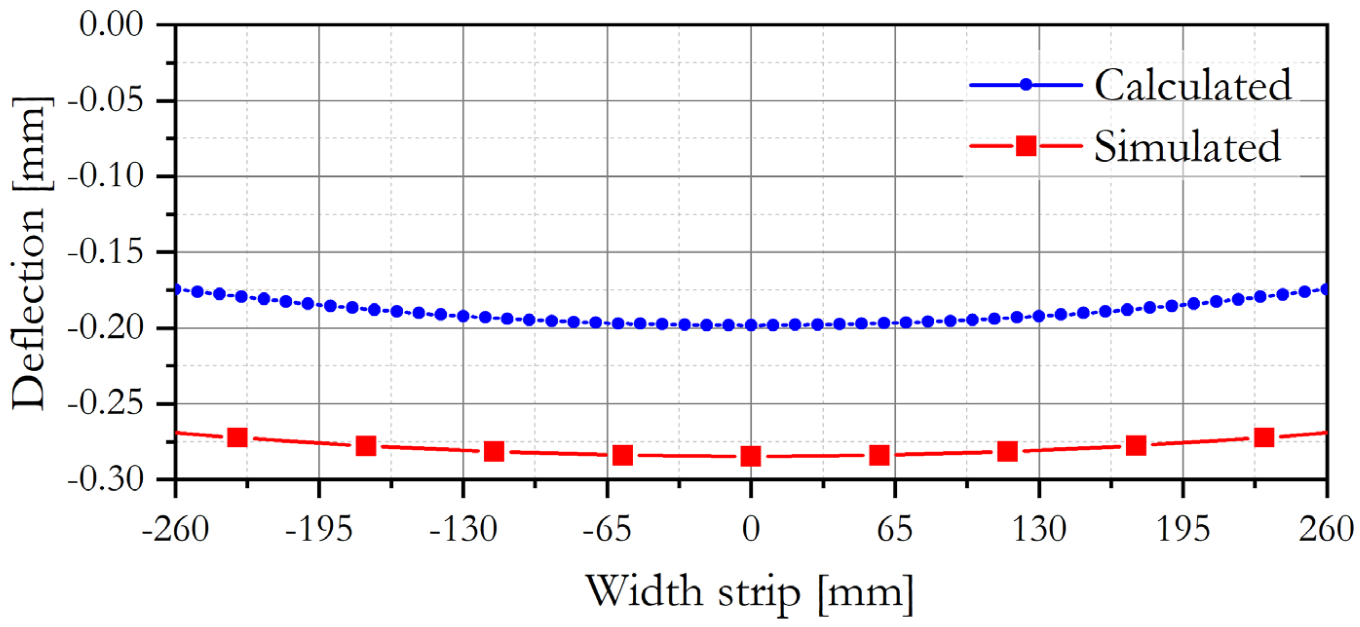 Metals 14 00181 g009