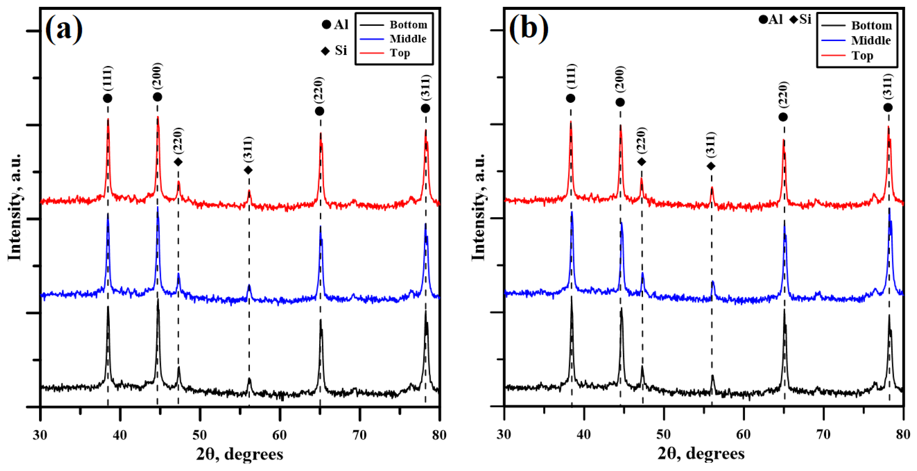 Metals 14 00183 g004