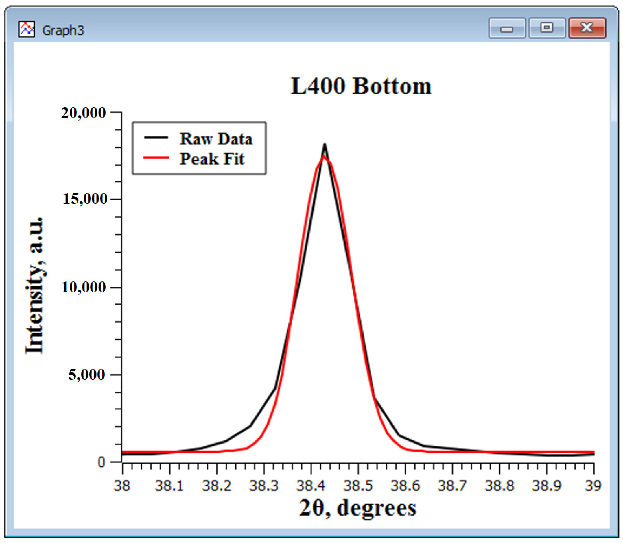 Metals 14 00183 g005