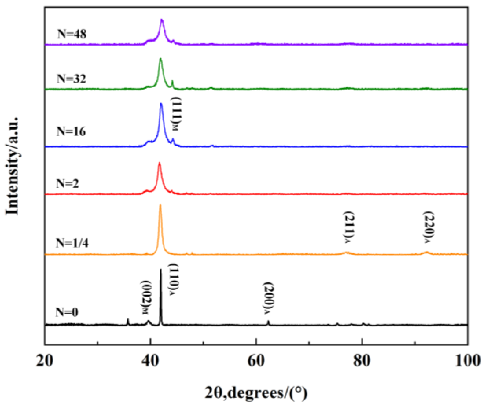 Metals 14 00184 g002