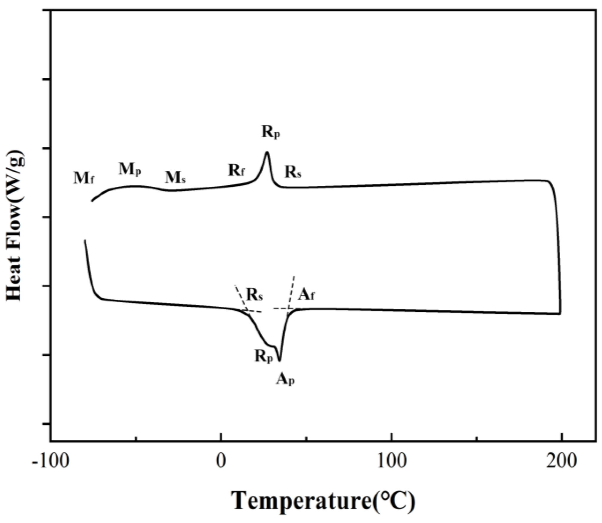 Metals 14 00184 g009