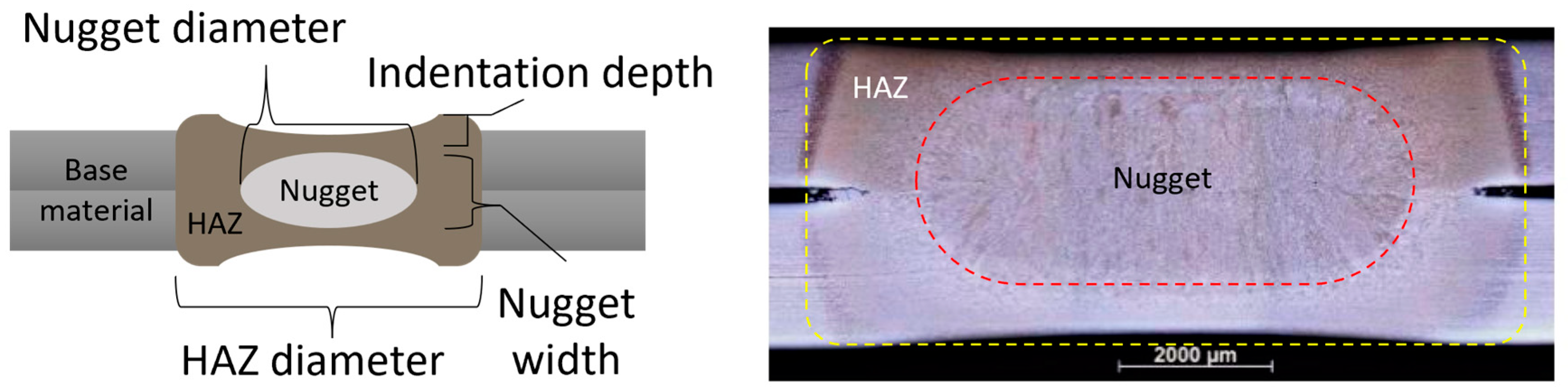 Metals 14 00185 g003