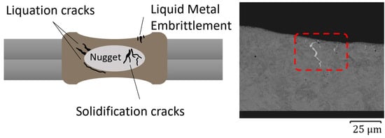 Metals 14 00185 g008