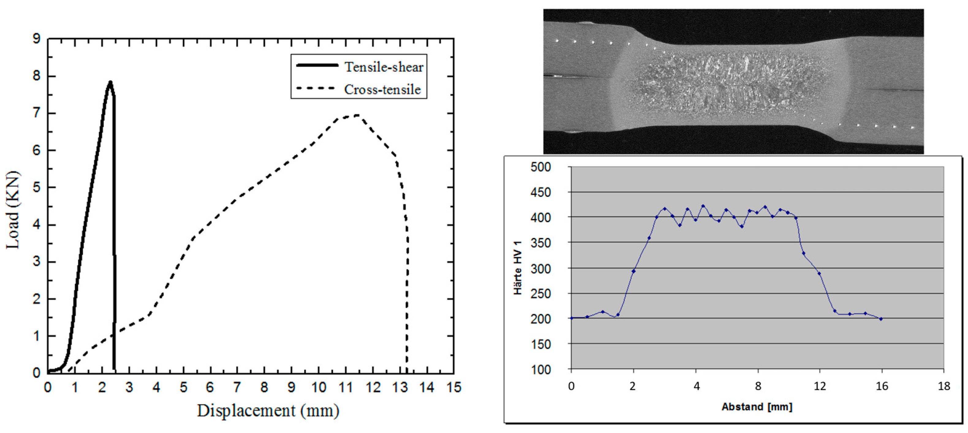 Metals 14 00185 g009