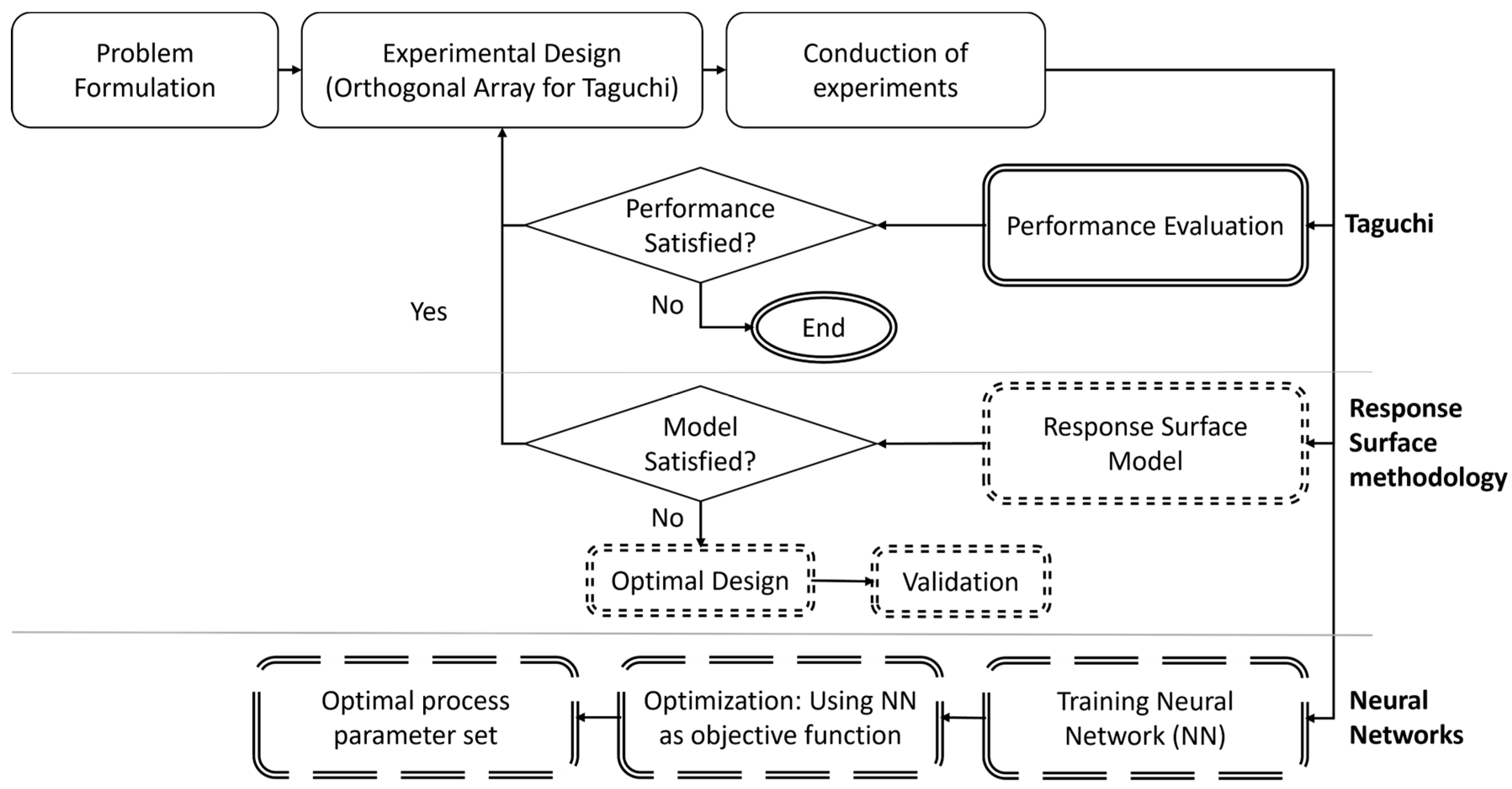 Metals 14 00185 g012