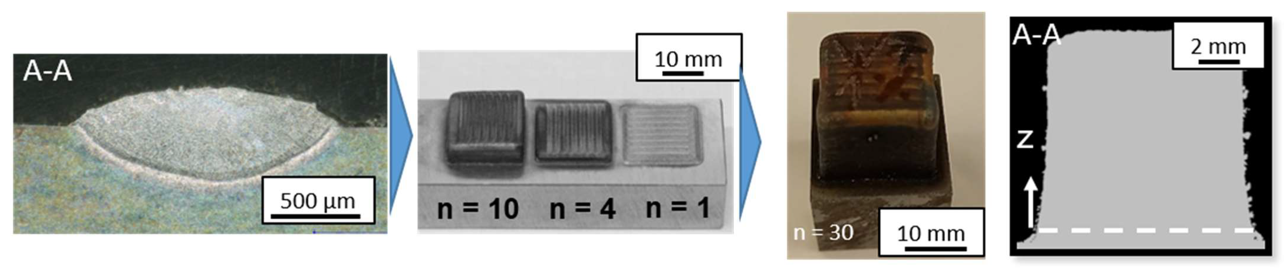 Metals 14 00188 g003