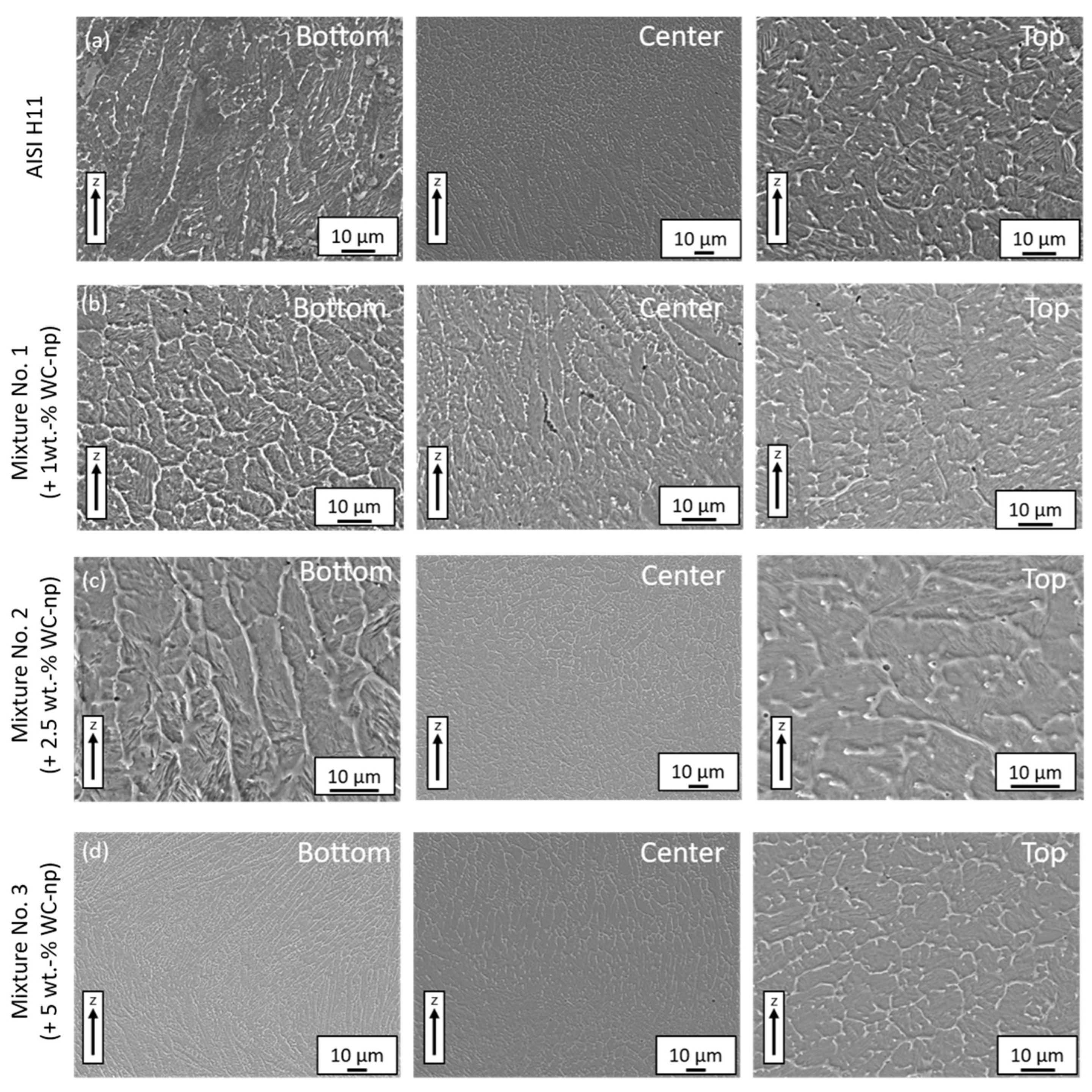 Metals 14 00188 g007