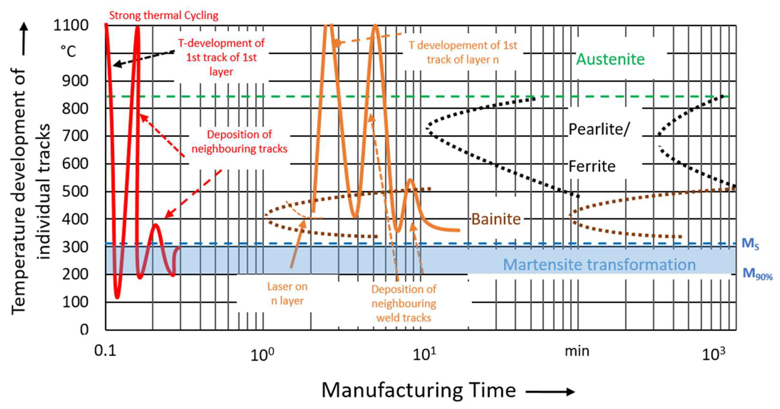 Metals 14 00188 g010