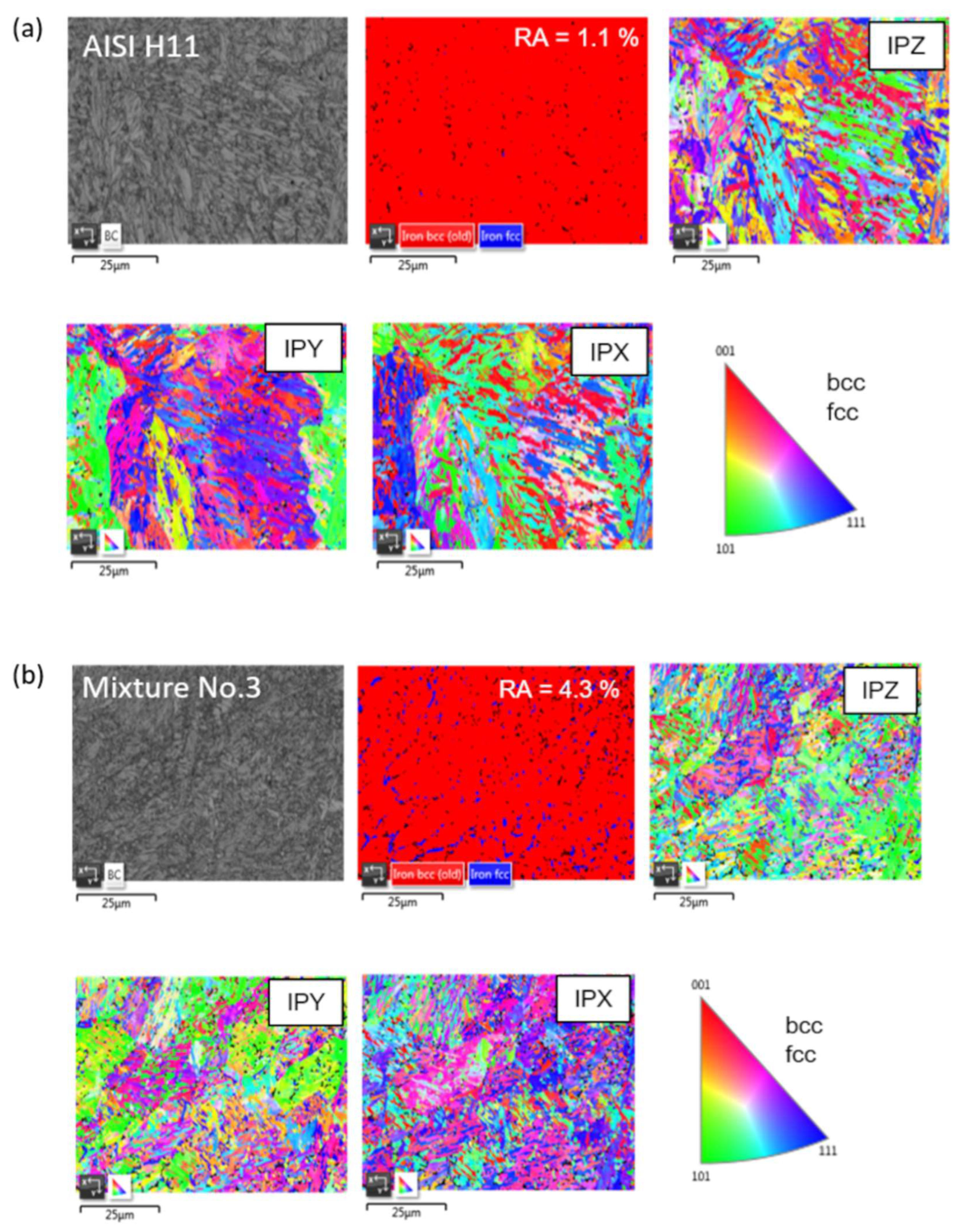 Metals 14 00188 g013