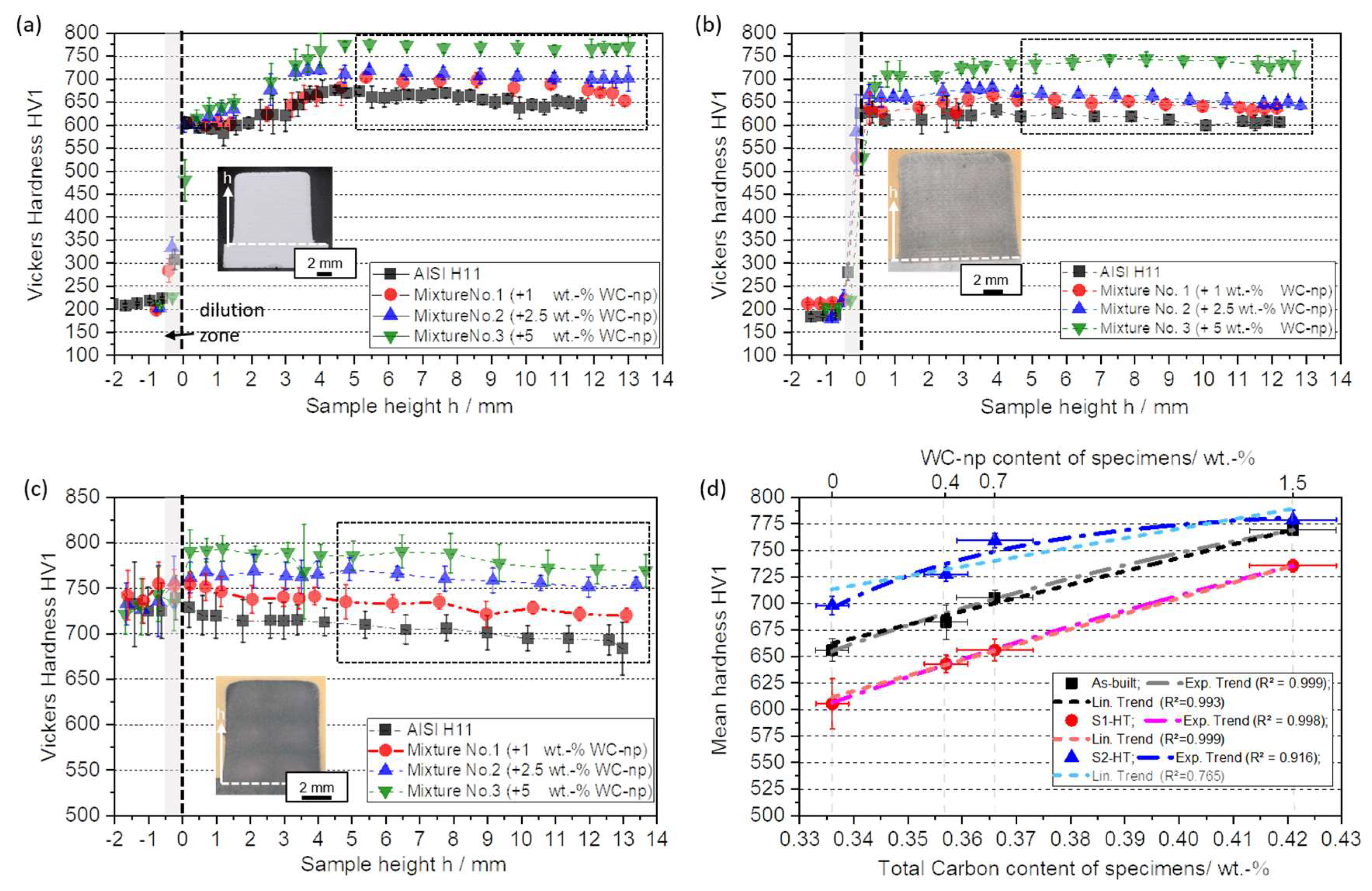 Metals 14 00188 g017