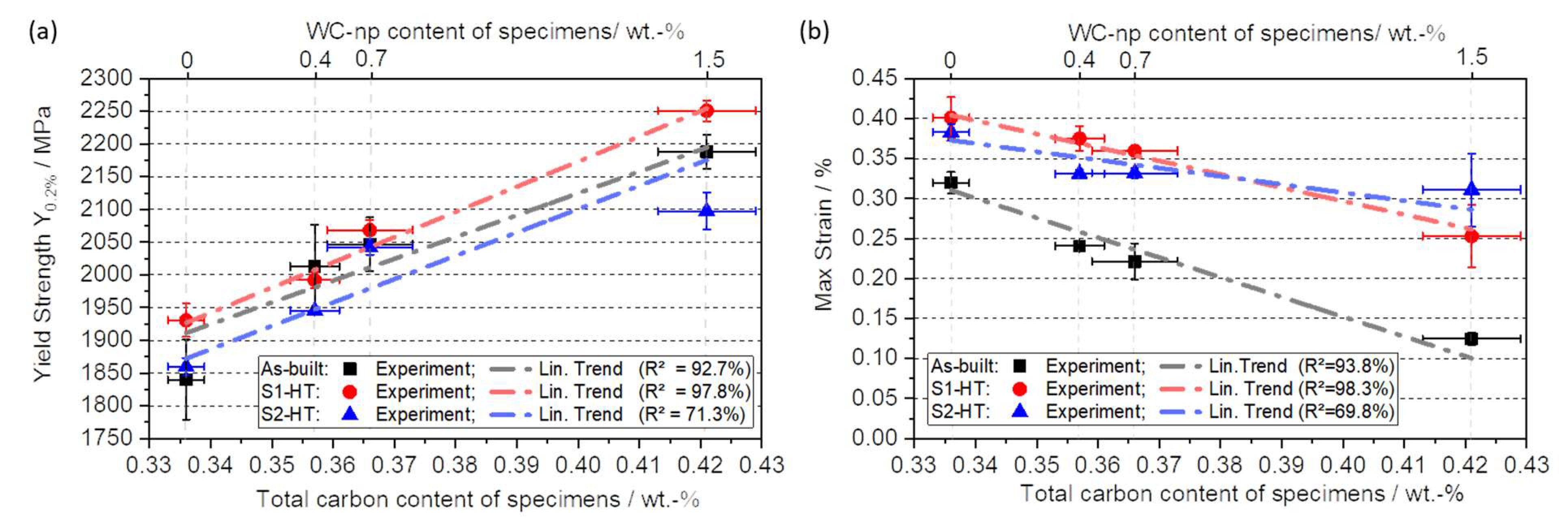 Metals 14 00188 g018