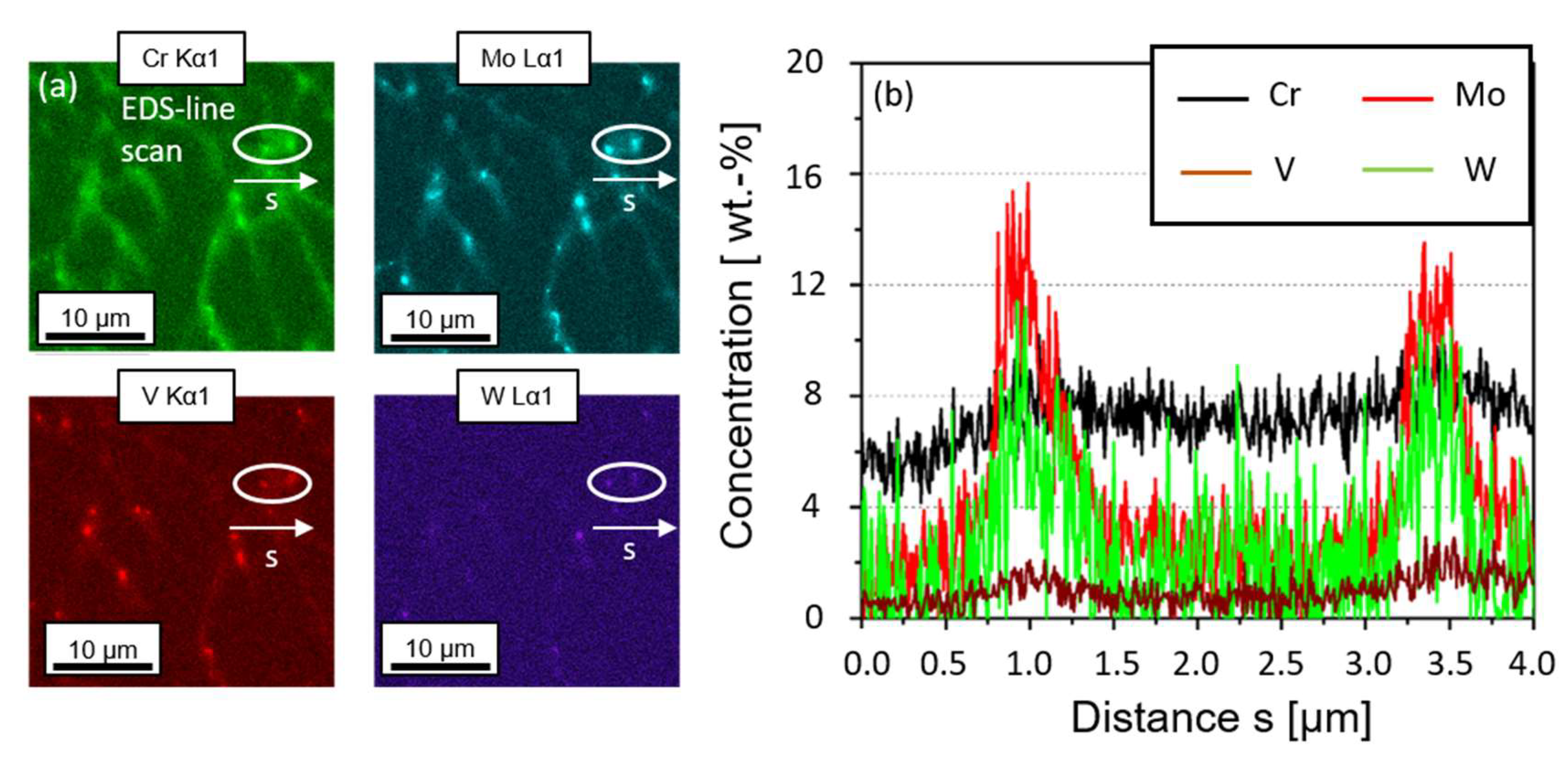 Metals 14 00188 g0a2