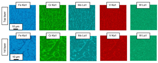 Metals 14 00188 g0a5