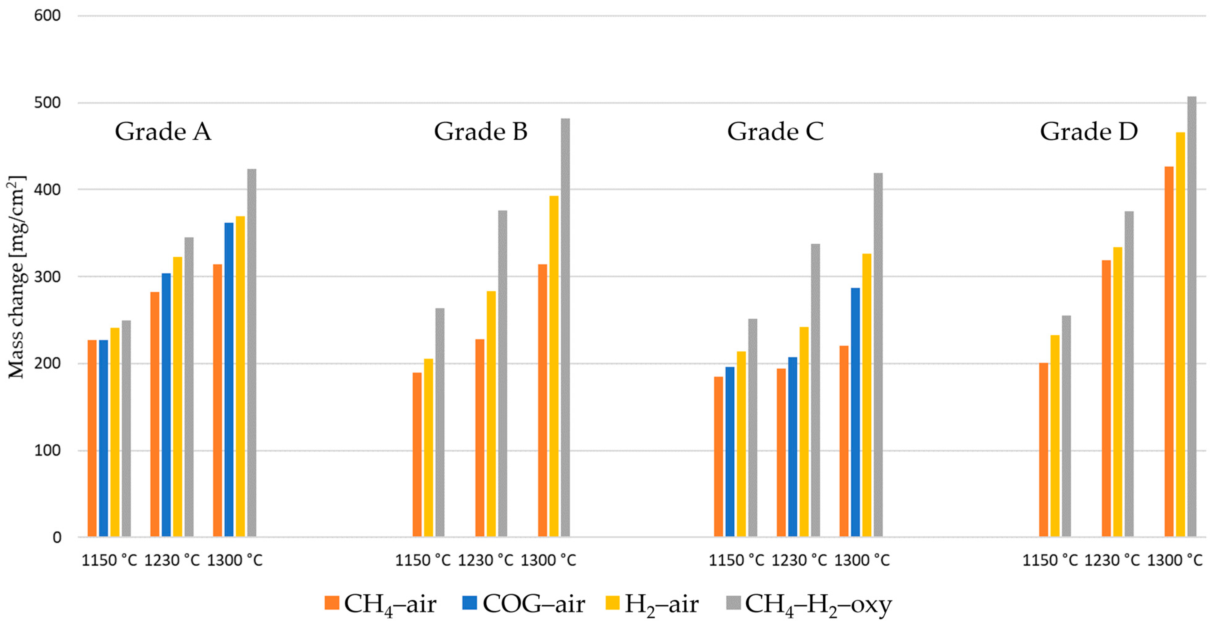 Metals 14 00189 g002