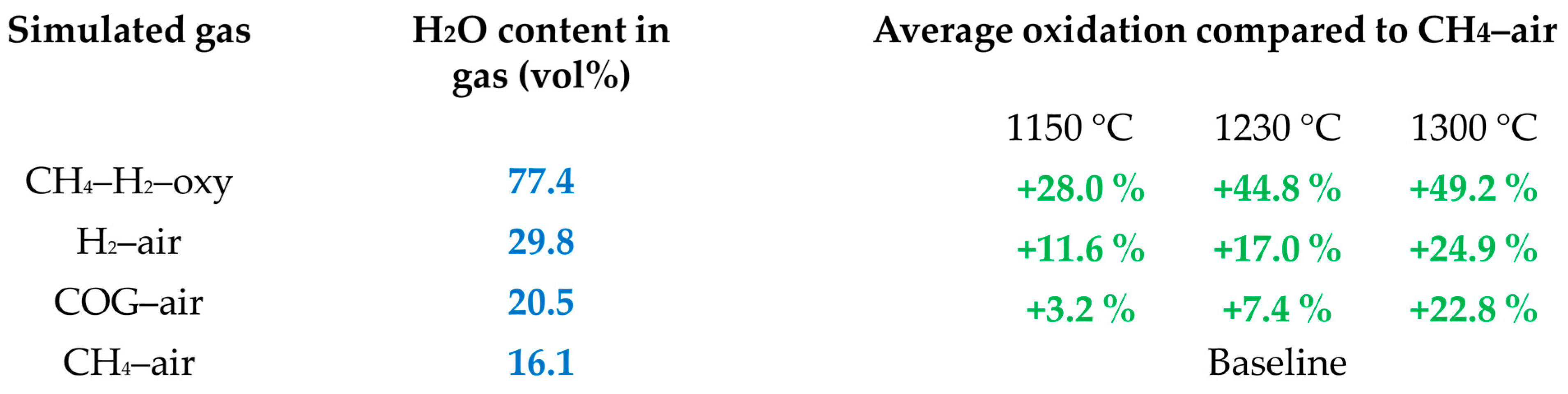 Metals 14 00189 g003