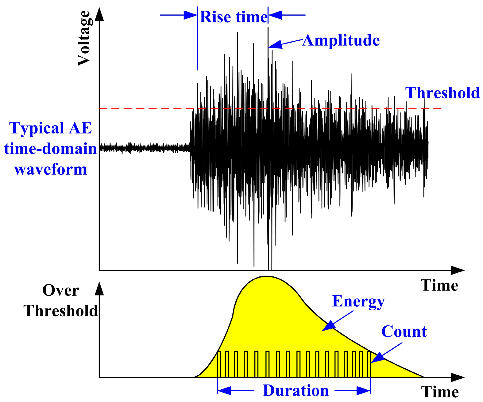 Metals 14 00190 g003