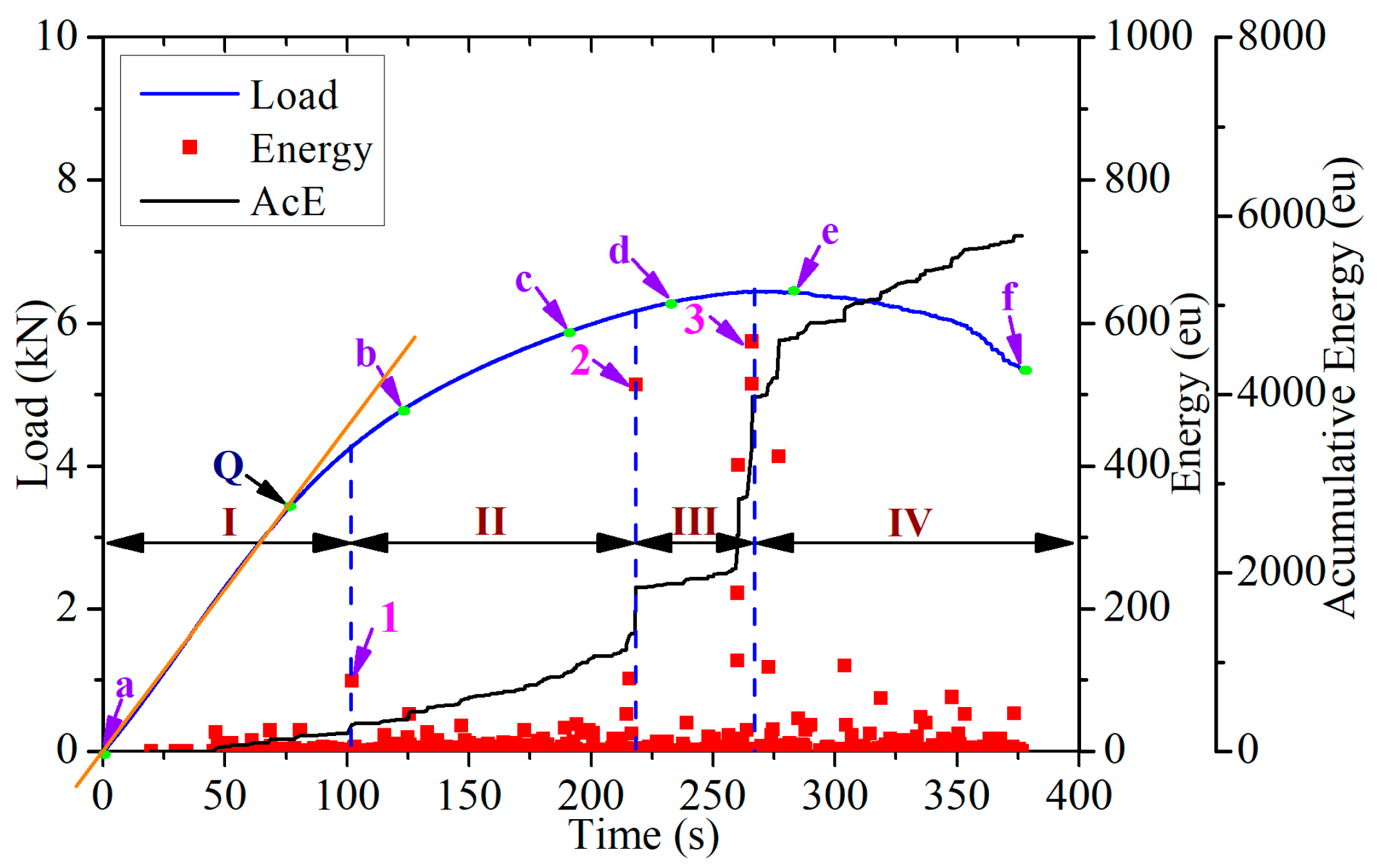 Metals 14 00190 g006