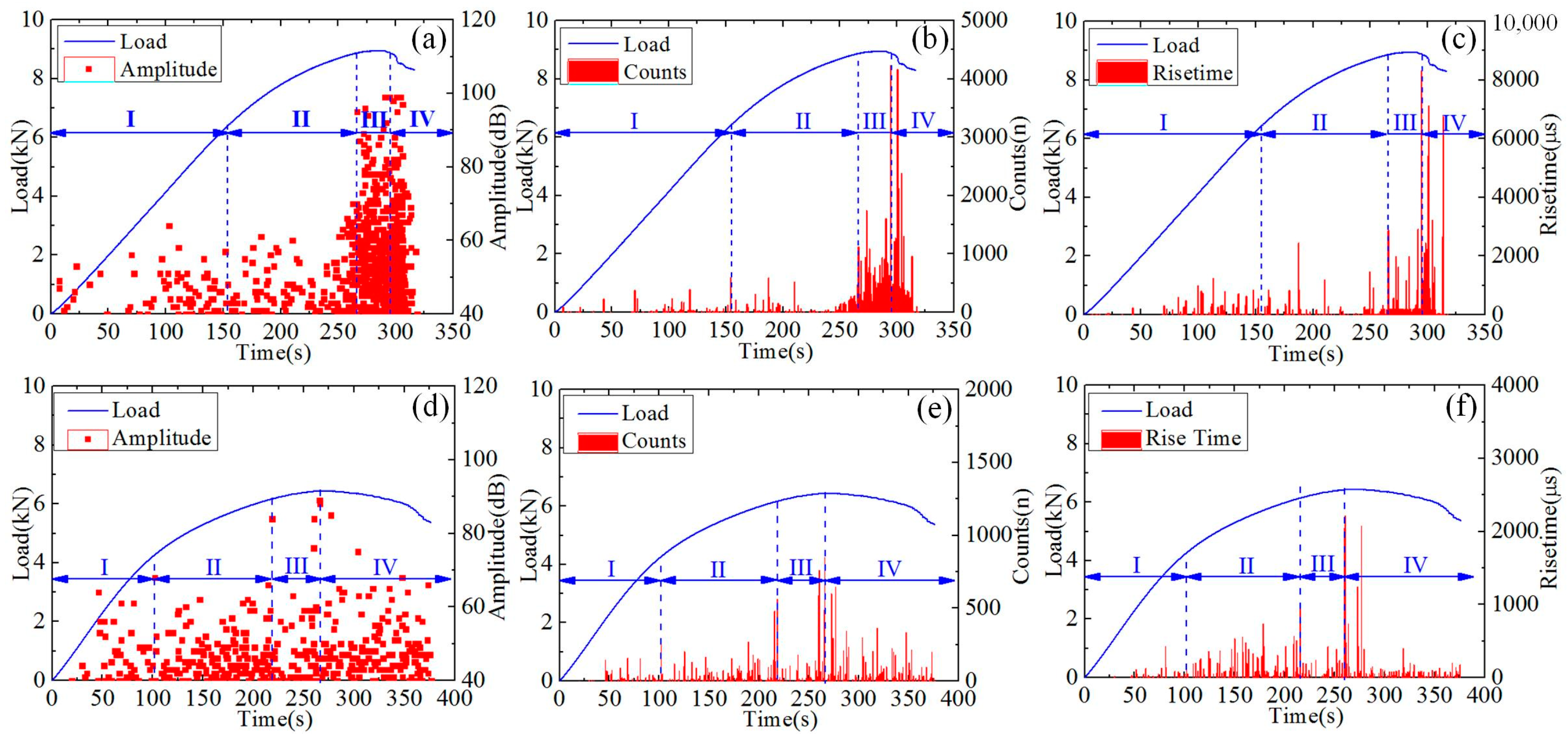 Metals 14 00190 g009