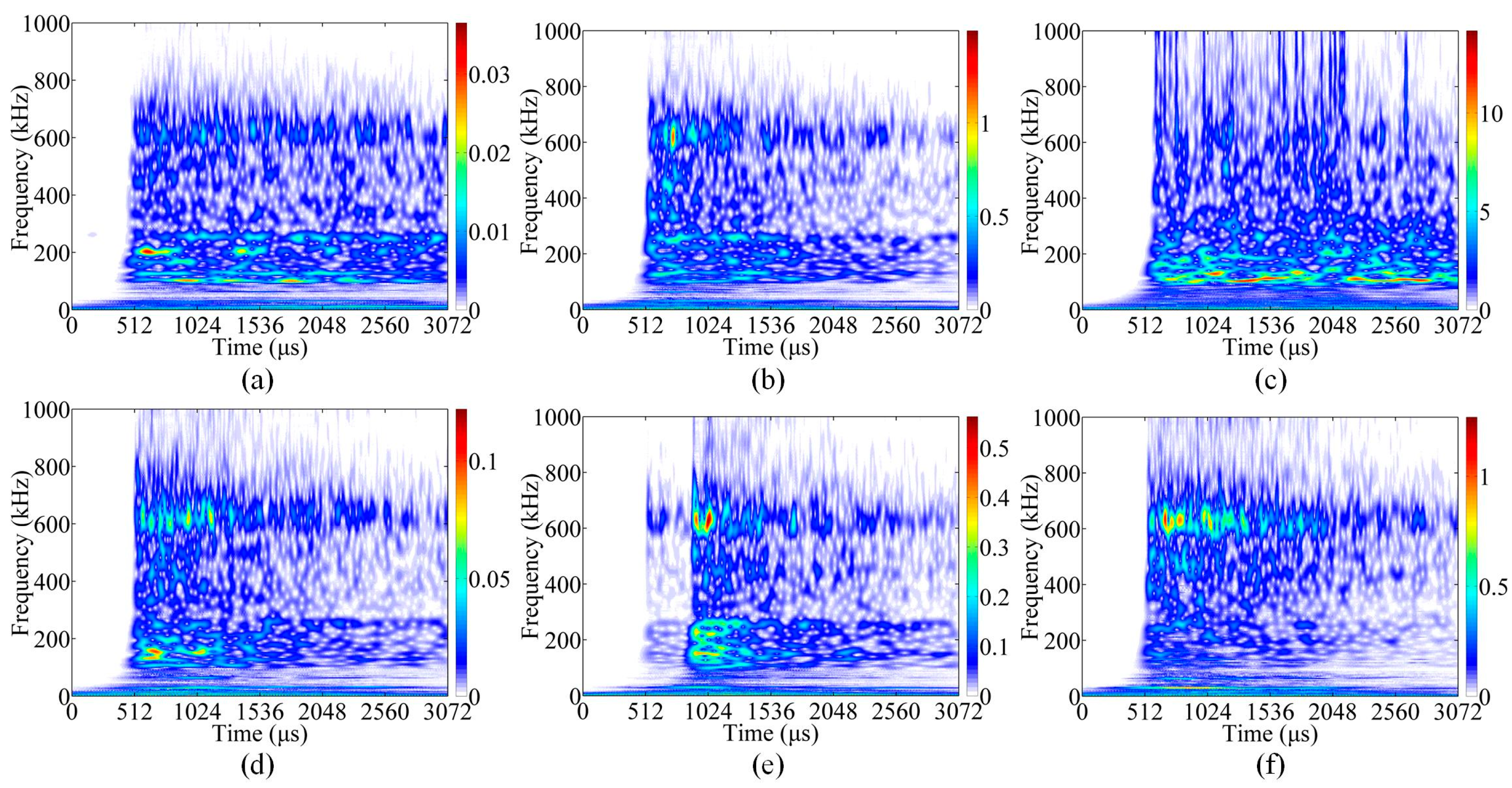 Metals 14 00190 g014