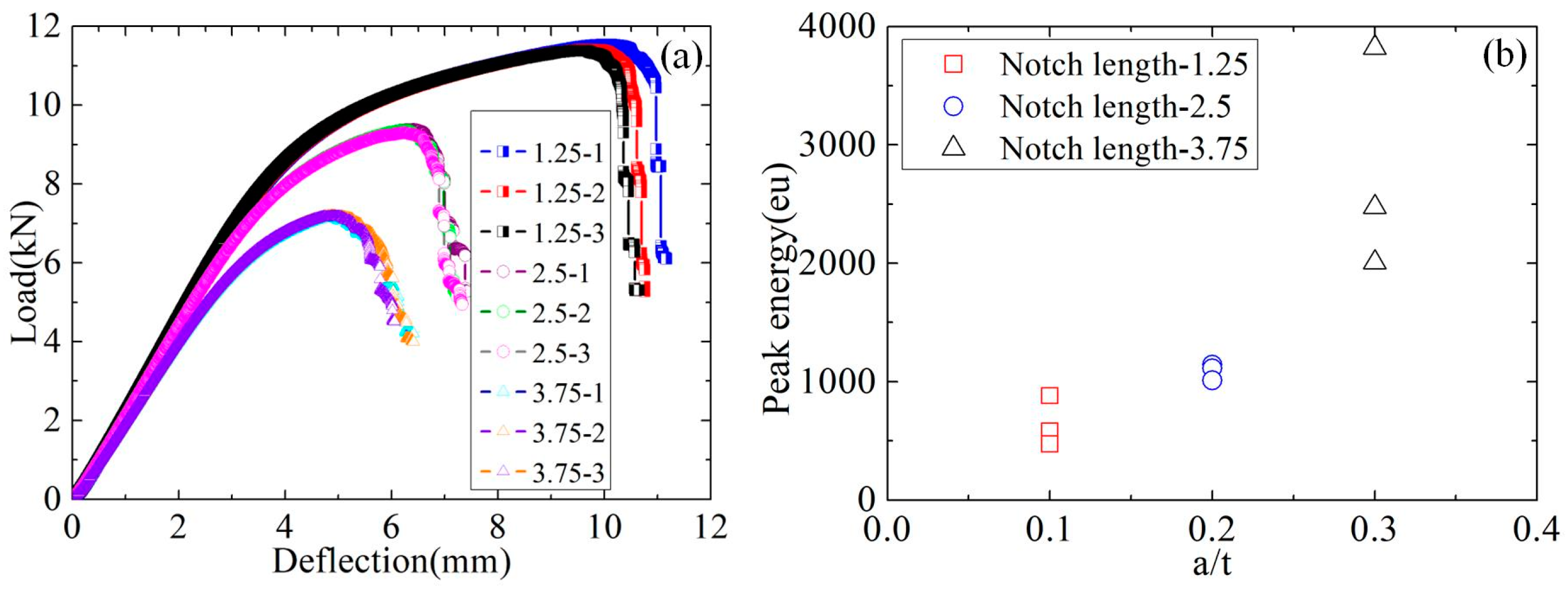 Metals 14 00190 g017